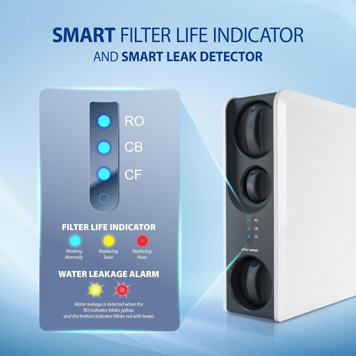 APEC WATER Filtration System ROTL-600-PH