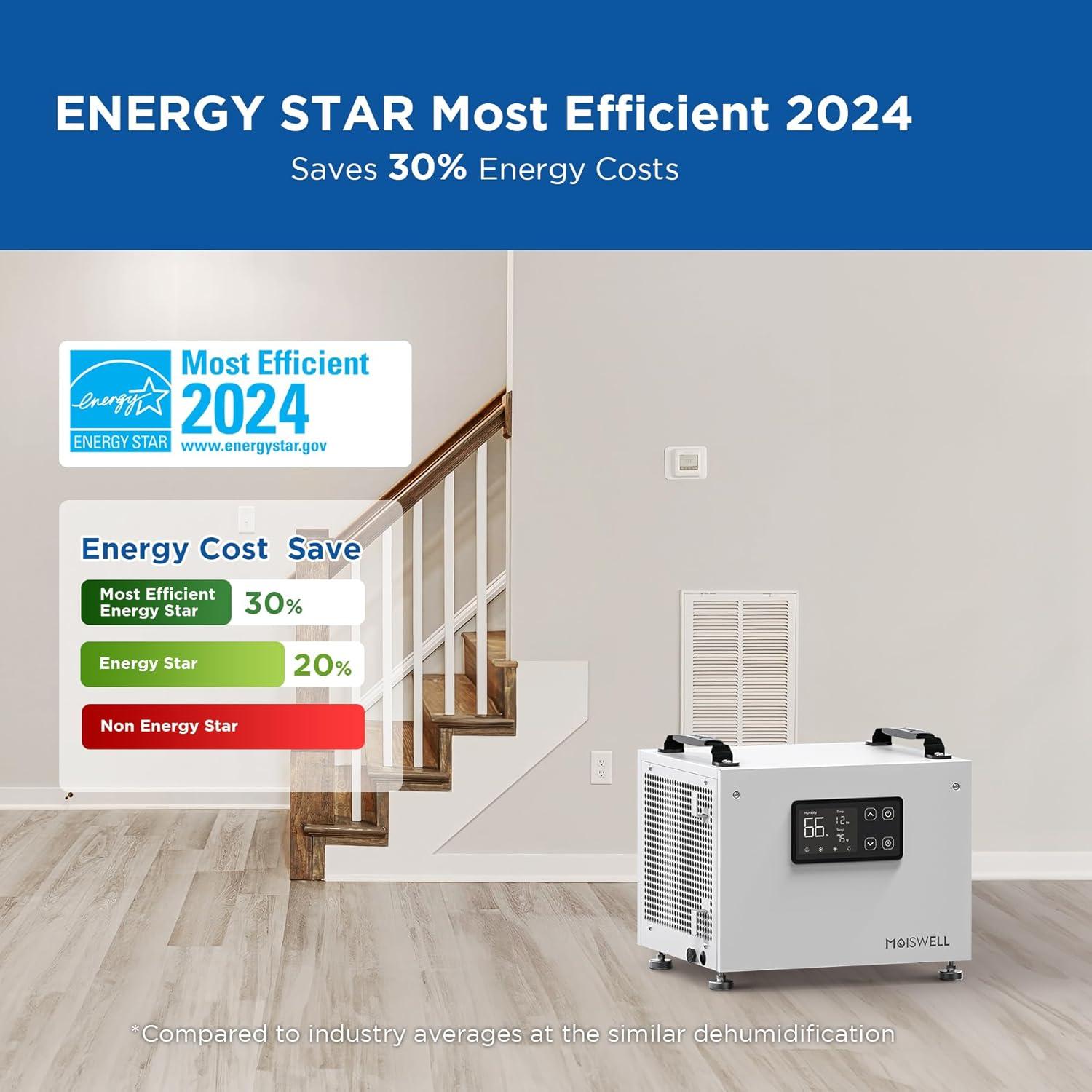 70 Pints Commercial Dehumidifier, Portable Crawl Space Dehumidifier for Basement Energy Star Certified Compact Dehumidifiers for Home with Drain Hose, Auto Defrost, Timer