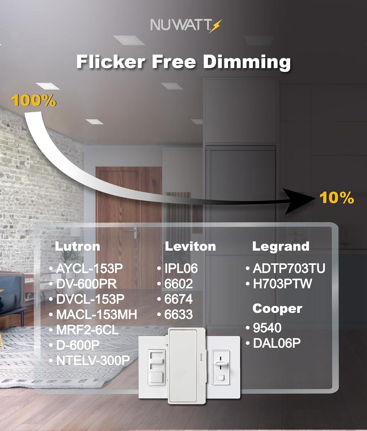4 in. Slim Canless Square LED Recessed Light 12W 5CCT Dimmable IC Rated 550LM Black Trim 12PK