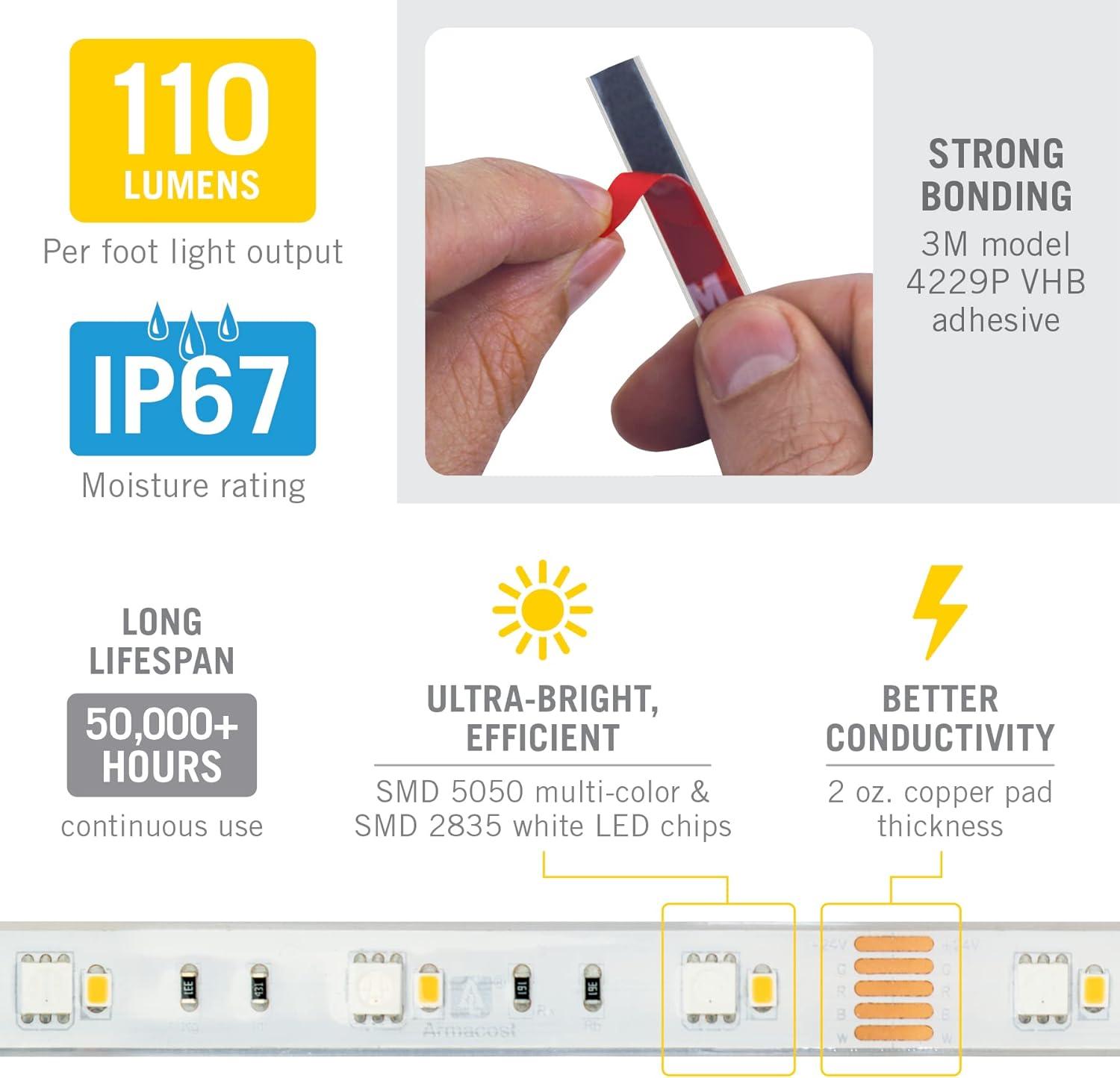 RibbonFlex Pro, 24V, RGB+W, 30+30LEDs/M, IP67, 5M Under Cabinet Tape Light
