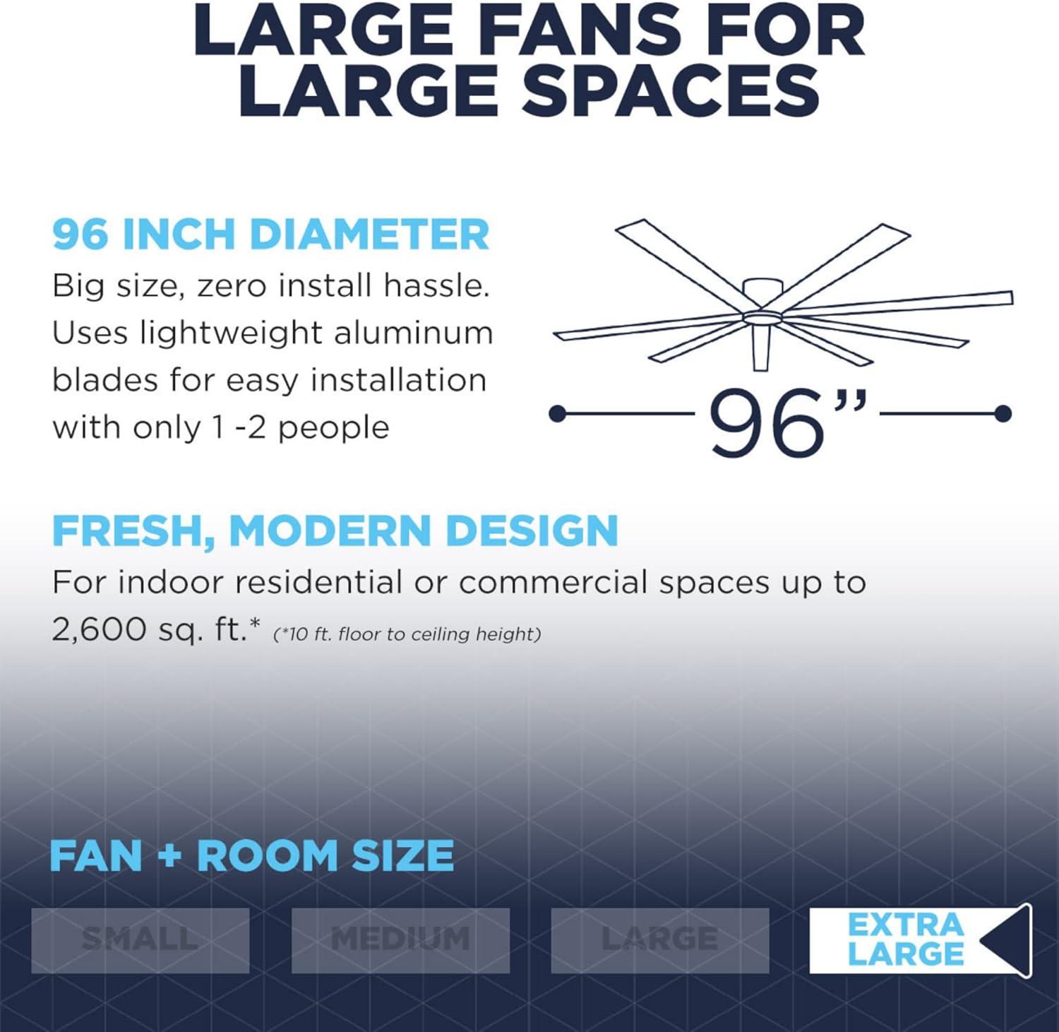 Maxx Air ICF96UPS 96" Industrial Ceiling Fan, High Powered High CFM Ceiling Fan w/ Remote