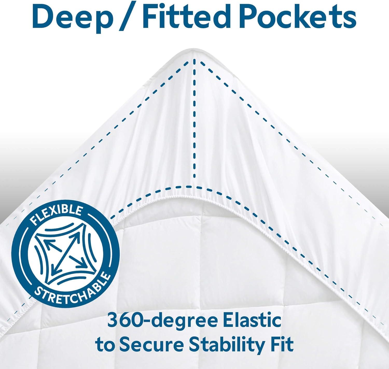 Guardmax - Waterproof Quilted Mattress Protector - 33" (33 x 75 x 12")
