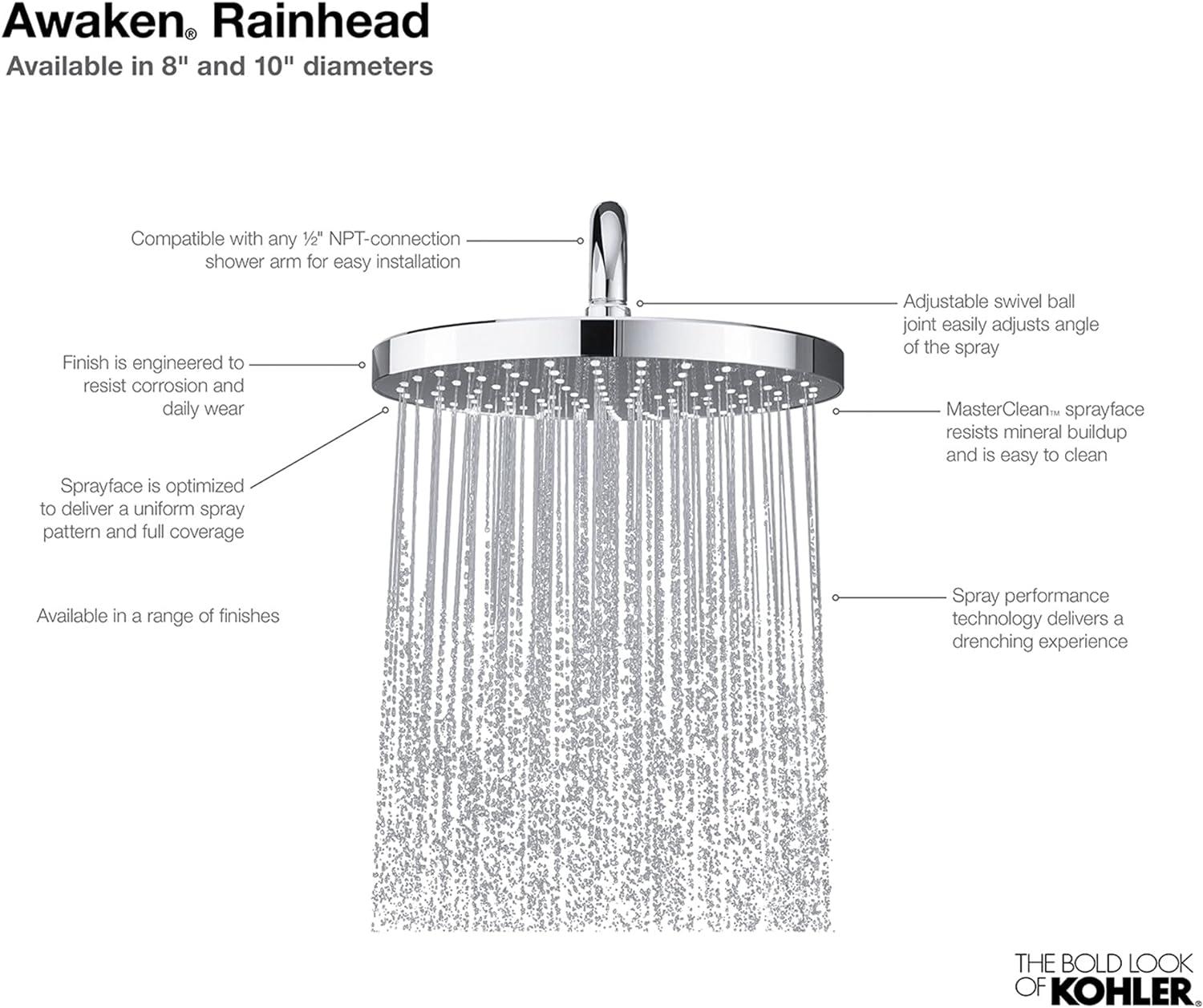 Flood Fixed Shower Head