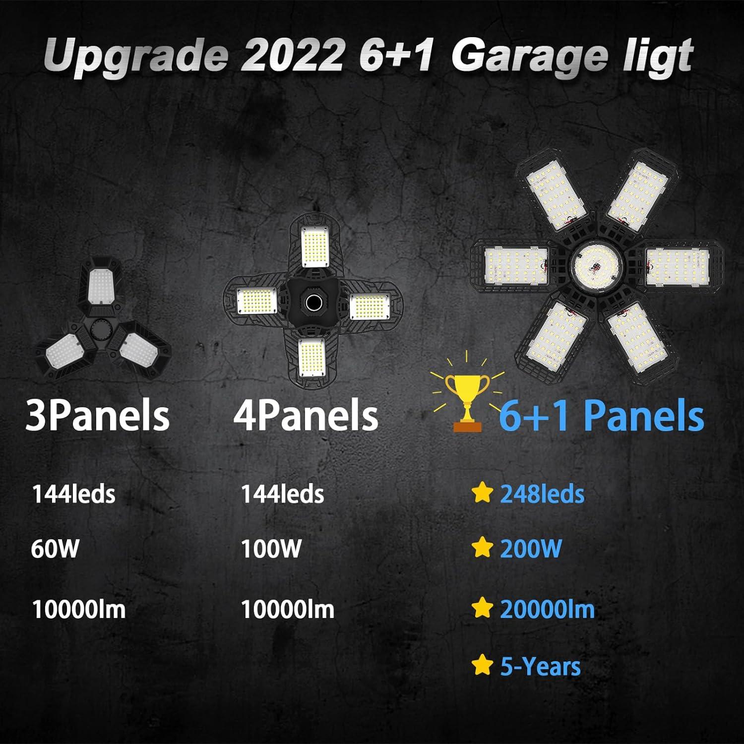 200W Black LED Garage Light with Deformable Panels