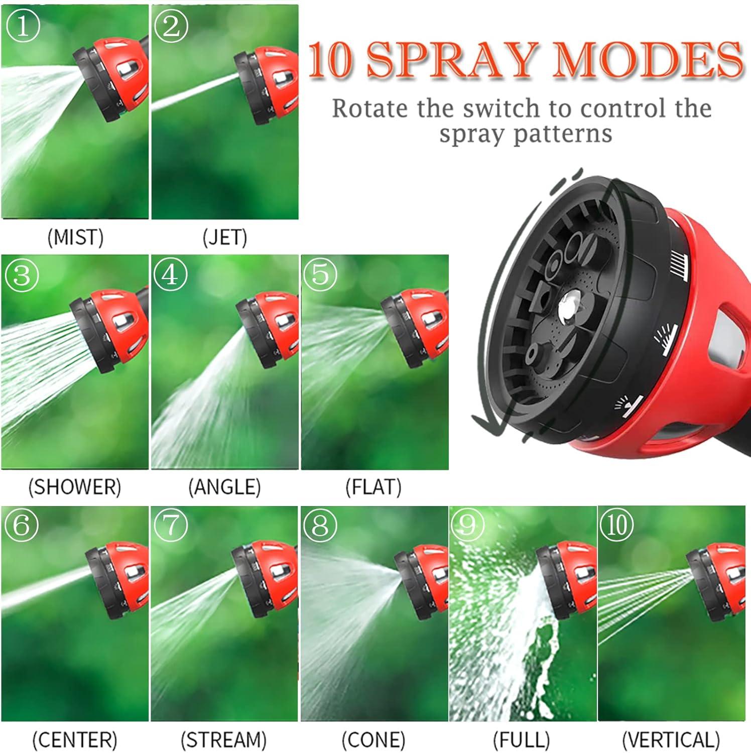 HmiL-U Garden Hose Spray Nozzle - 10 Adjustable Patterns Metal High Pressure Hose Nozzle with Thumb Control Design, Hose Sprayer for Garden & Lawns Watering, Cleaning, Pets & Car Washing C9