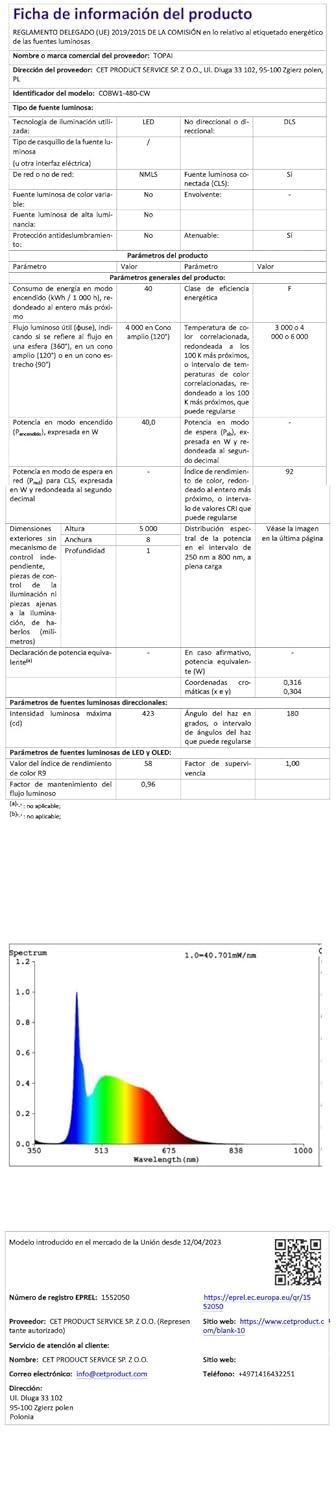 12V COB LED Strip Light Daylight White 5000K Waterproof IP65 480LEDs/M Super Bright 4000Lm CRI>90 16.4ft/5M Dotless High Density Cuttable Flexible for Cabinet Home DIY Lighting Projects