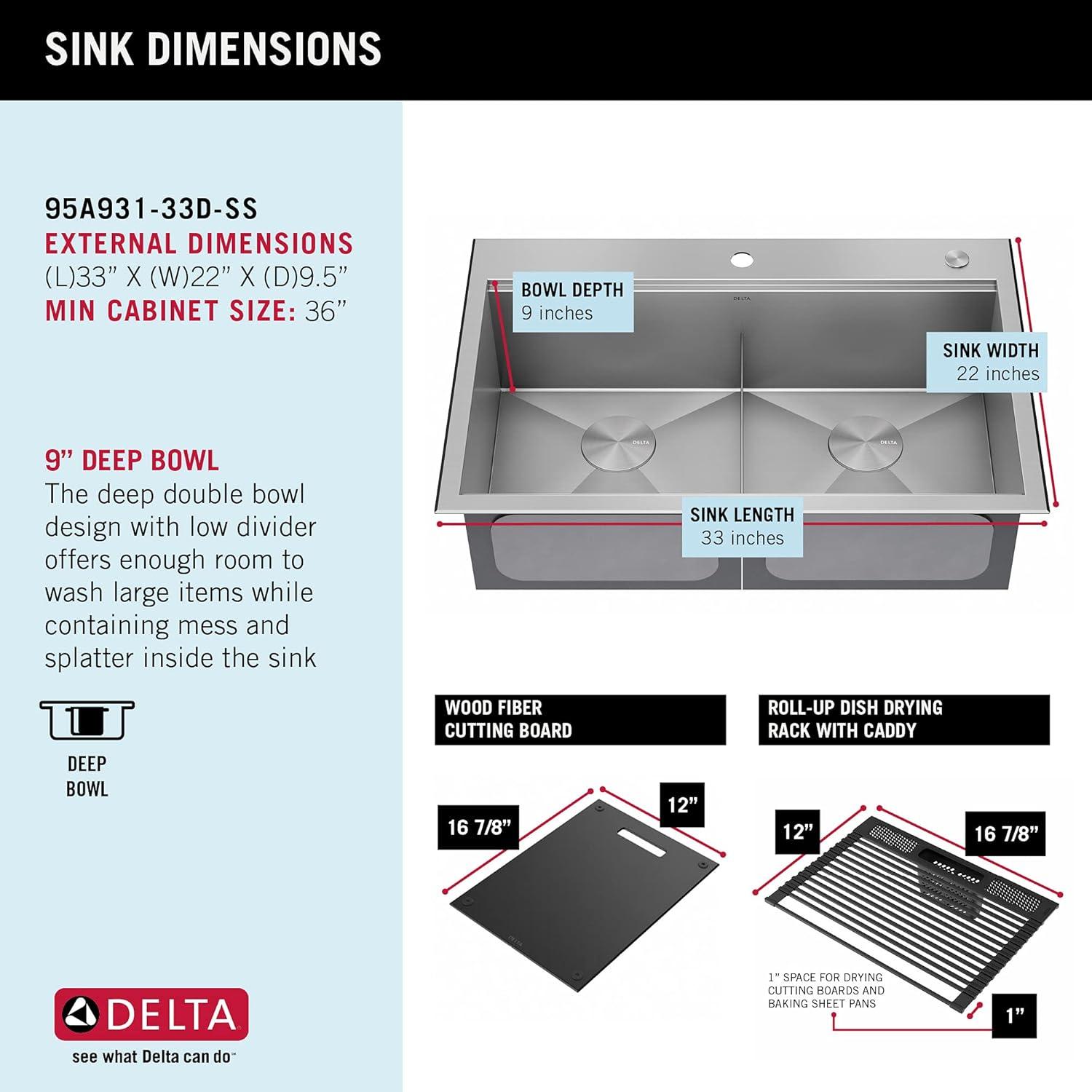 Delta 33-Inch Stainless Steel Double Bowl Workstation Sink