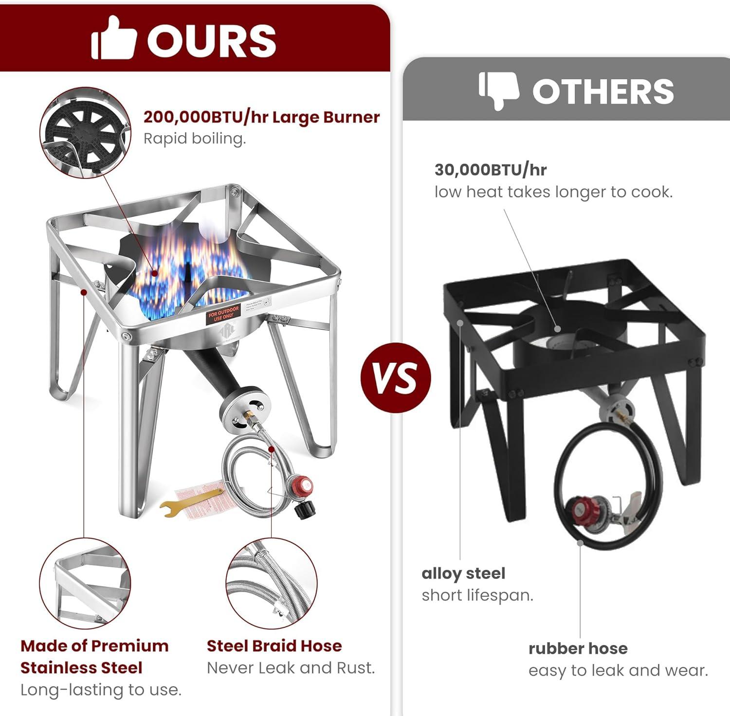 ARC Single Burner High Pressure Propane Turkey Fryer
