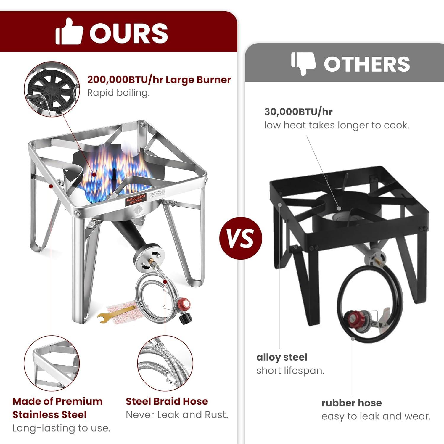 ARC Single Burner High Pressure Propane Turkey Fryer