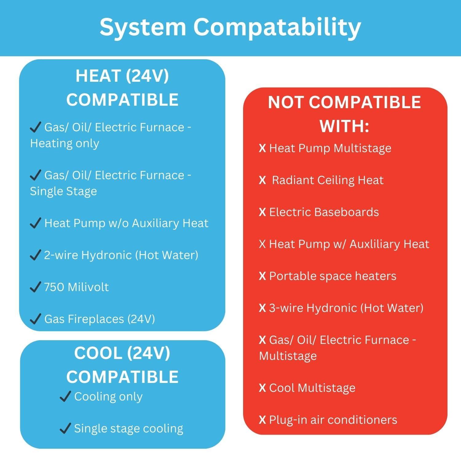 Lux LTX100E Programmable 7 Day Thermostat; 1 Heat, 1 Cool
