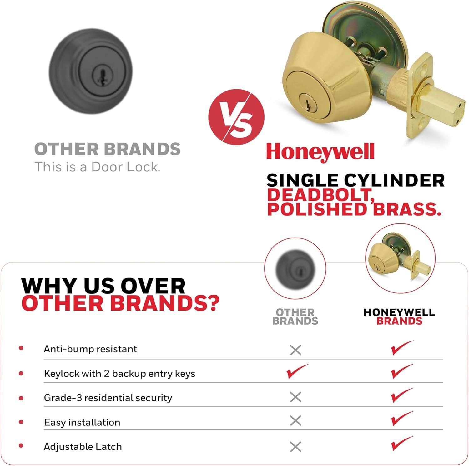 Single Cylinder Deadbolt