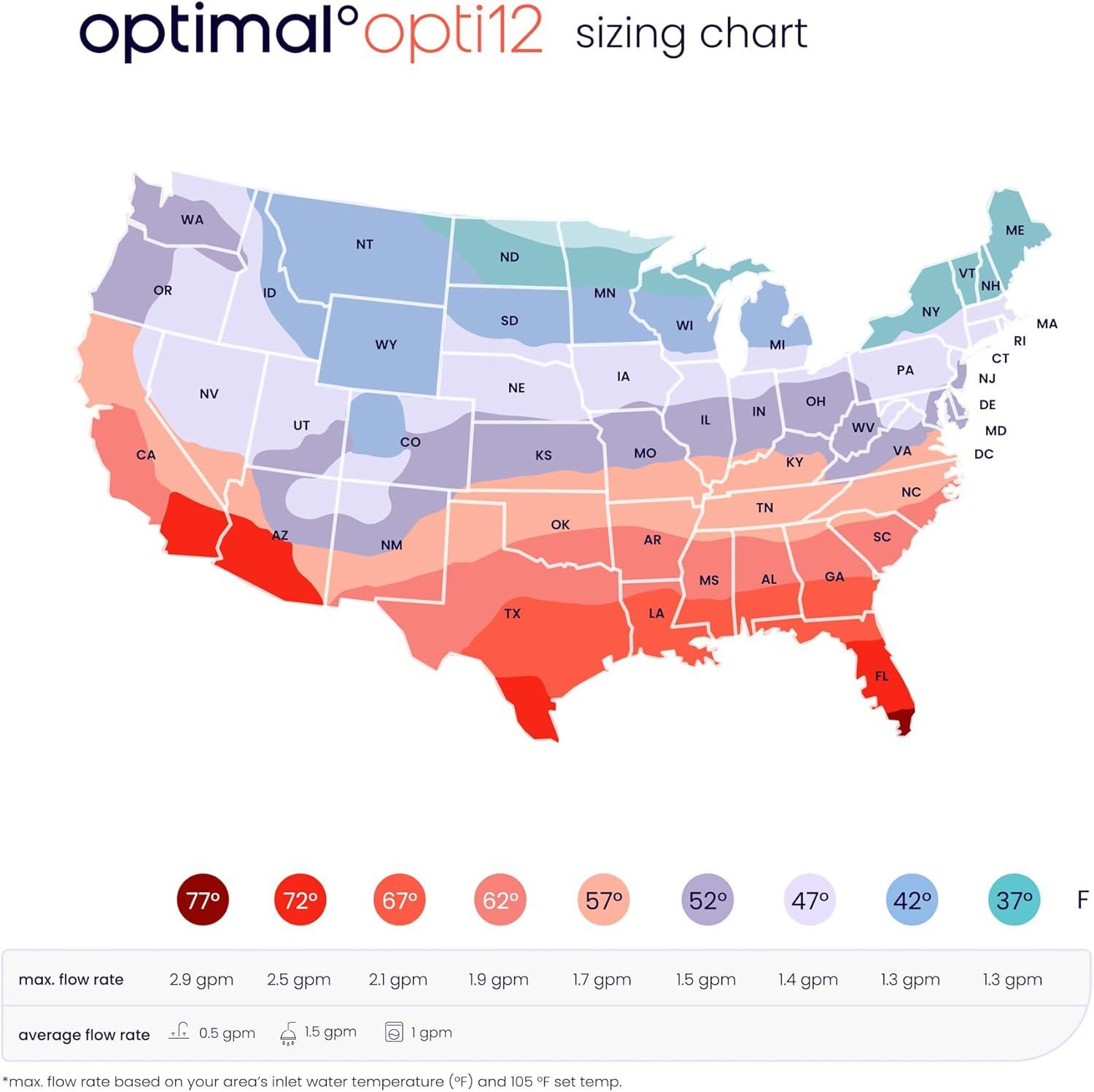 Optimal Calentador de Agua Eléctrico Inteligente sin Tanque de 12kw 2,5 GPM / Opti 12
