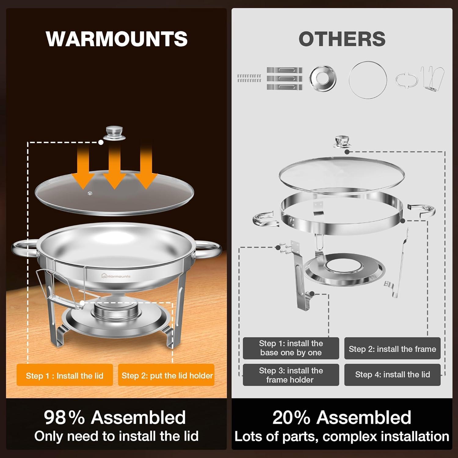 Warmounts 5QT  4-Pack Round Chafing Dish Buffet Set Food Warmer with Glass Lids & Holders