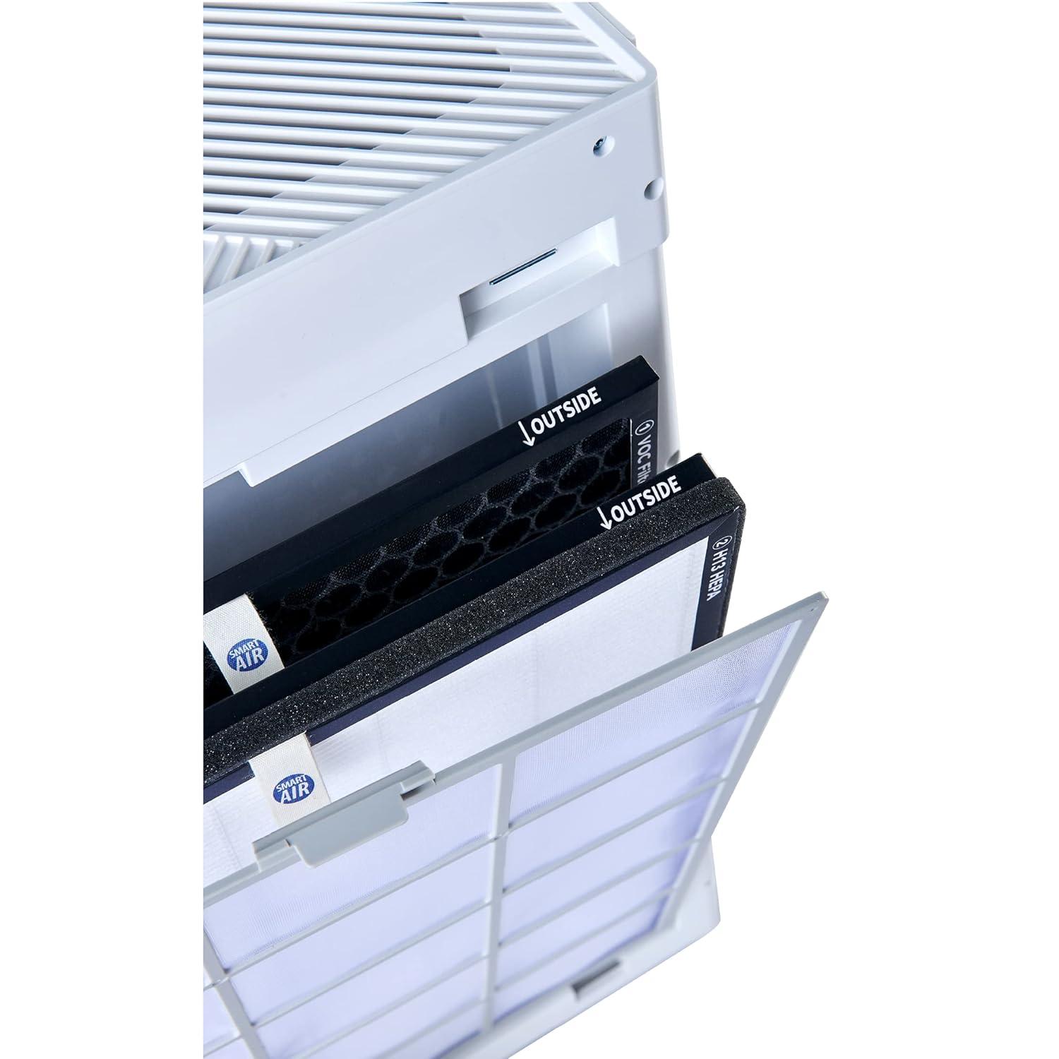 Smart Air SA600 H13 HEPA Replacement Filters, 2-Pack