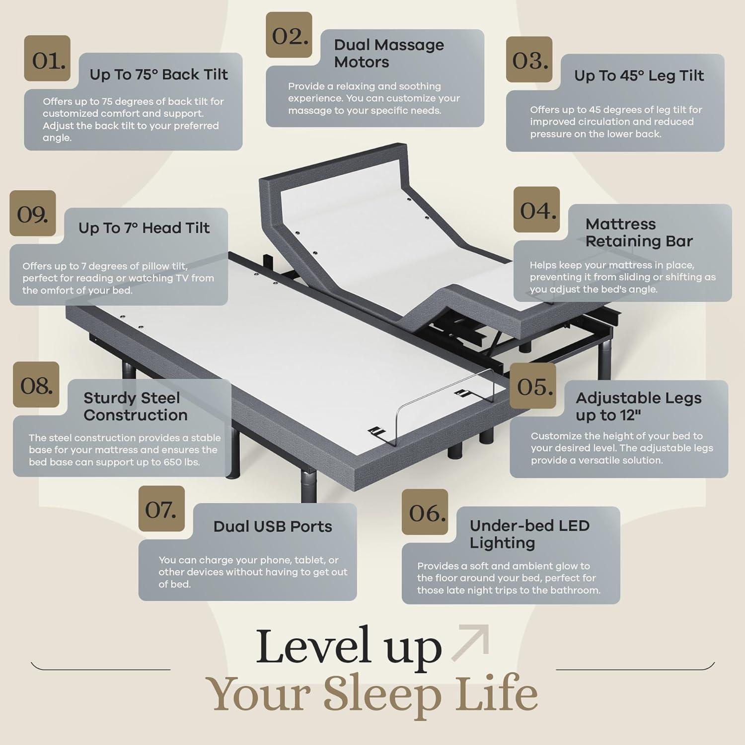 Sven & Son Harmony Adjustable Bed Base-Frame Only - Head and Foot Lift, Pillow-Tilt, Massage, USB, Memory Positions, Zero Gravity - Split King