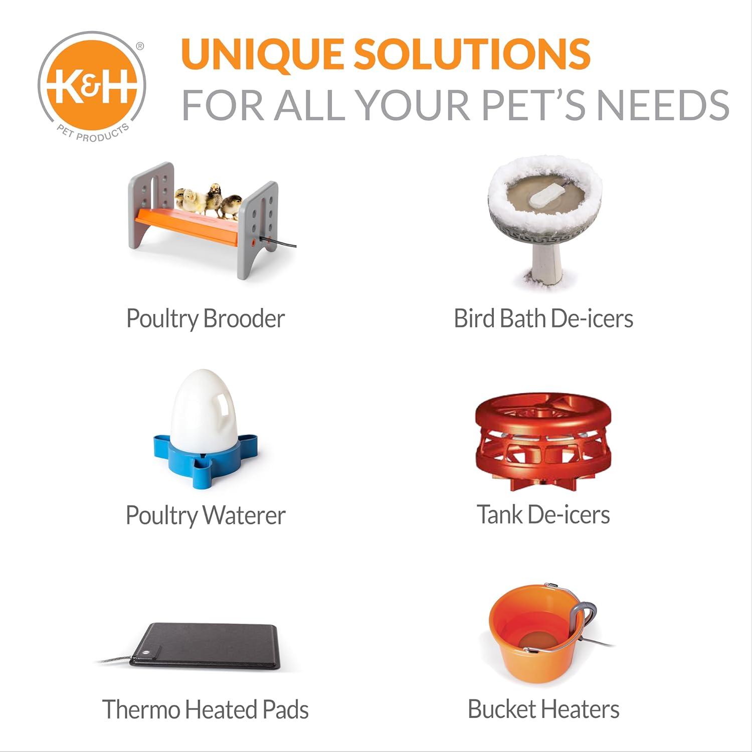 K&H Pet Products Poultry Waterer Unheated Blue 2.5 Gallons