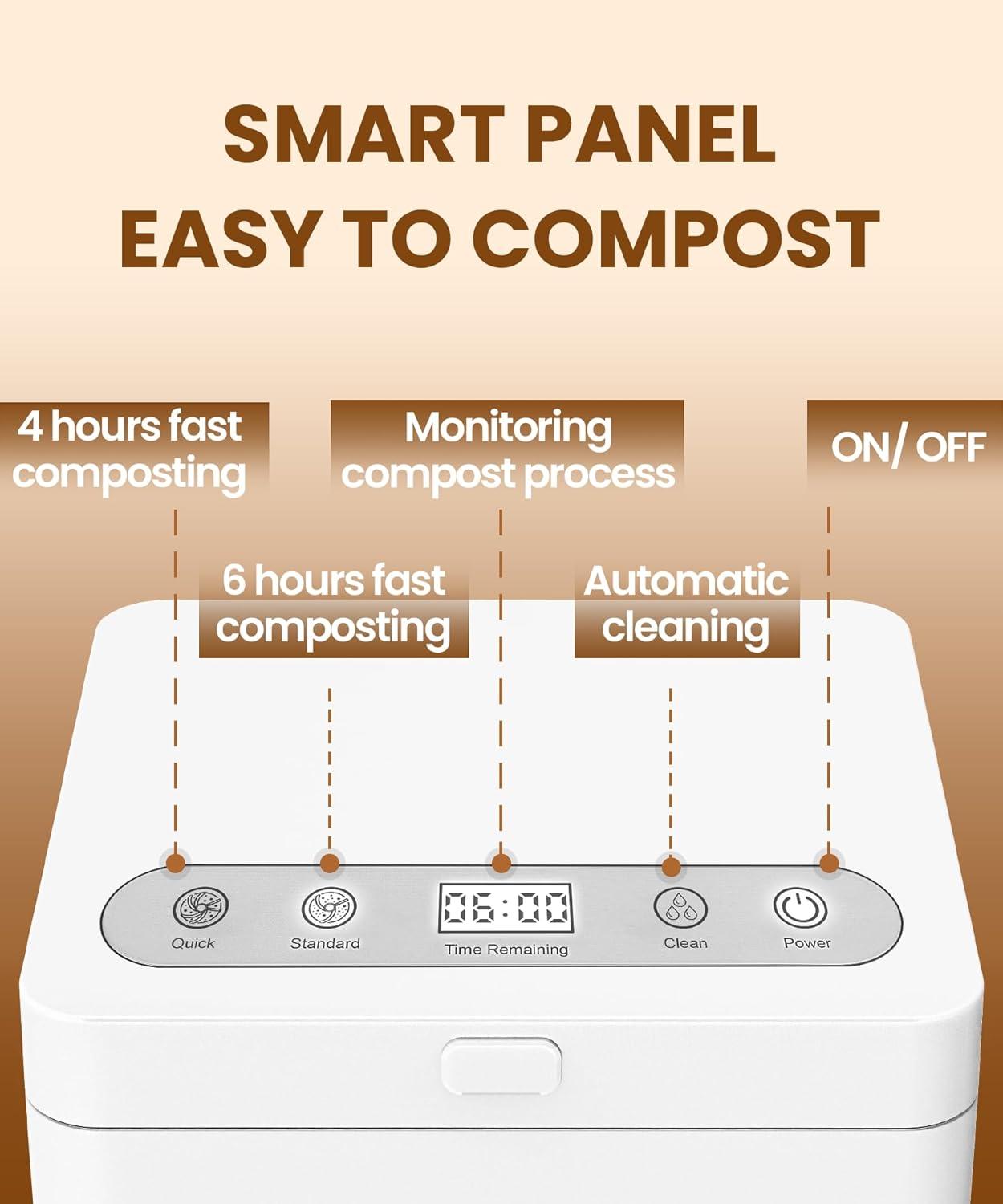 Electric Composter for Kitchen, 3.3L, Smart Compost Bin, Odorless/Auto-Cleaning, 2 Modes, Blade Upgrade, Food Waste to Fertilizer