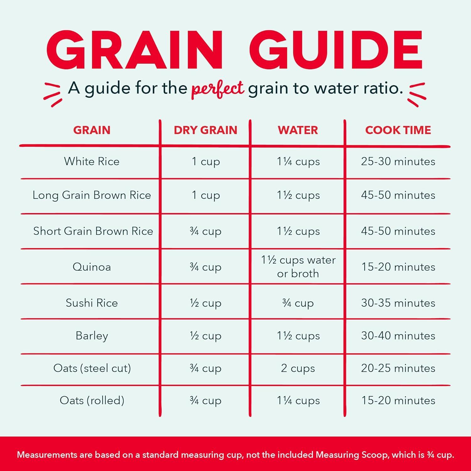 DASH Dash 2 Cup Mini Rice Cooker