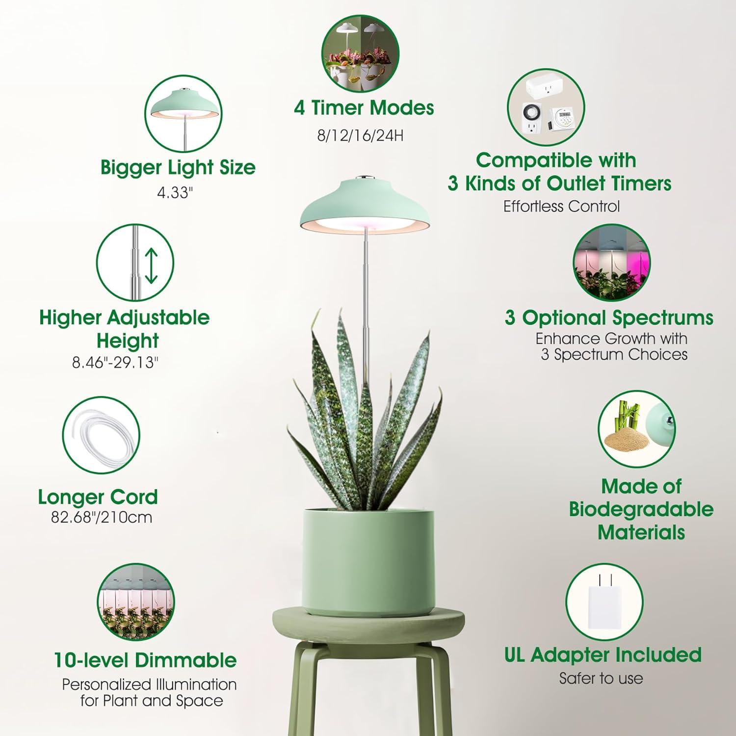 GrowLED Umbrella Plant Grow Light, Height Adjustable, 8/12/16H Automatic Timer, 10-Levels Brightness, 3 Lighting Modes, Neo Mint Green
