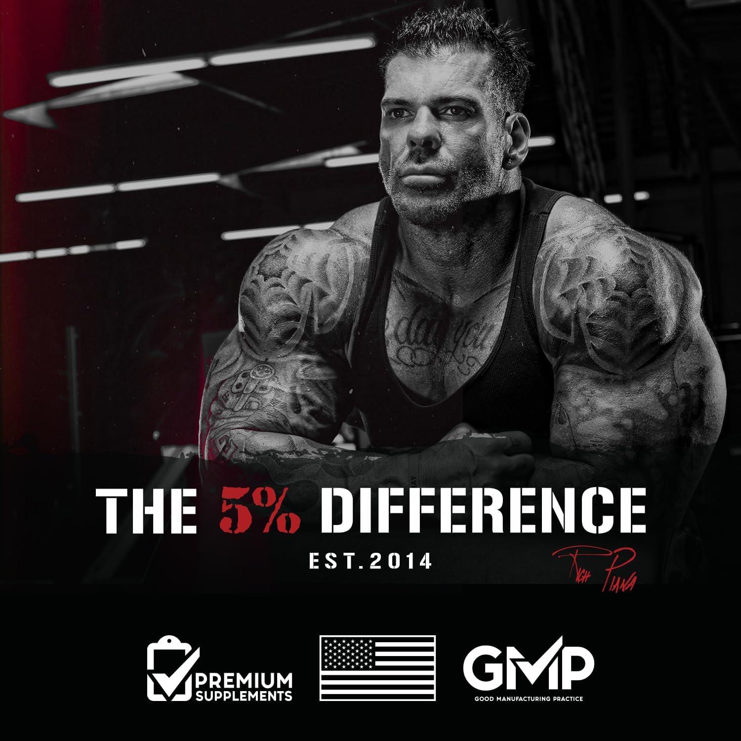 Bigger By The Day Muscle Builder Capsules with Turkesterone