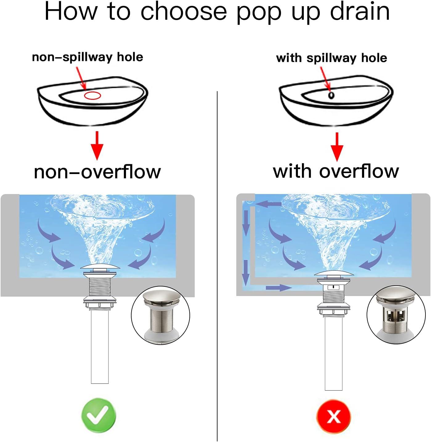 BWE Bathroom Sink Drain Bathroom Faucet Vessel Vanity Sink Drain Stopper Without Overflow Fits Bathroom Standard Sink Hole 1-1/2" to 1-3/4" Brushed Nickel