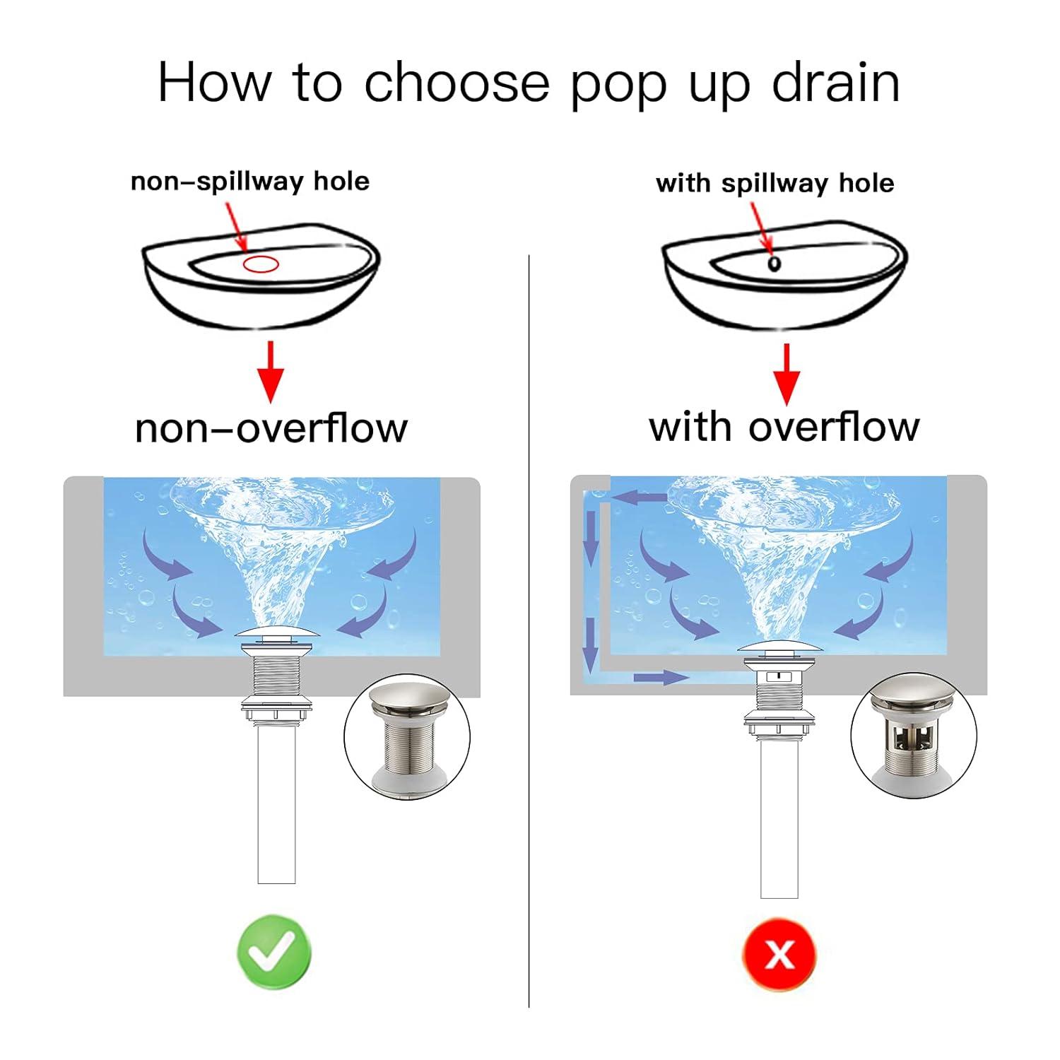 BWE Bathroom Sink Drain Bathroom Faucet Vessel Vanity Sink Drain Stopper Without Overflow Fits Bathroom Standard Sink Hole 1-1/2" to 1-3/4" Brushed Nickel