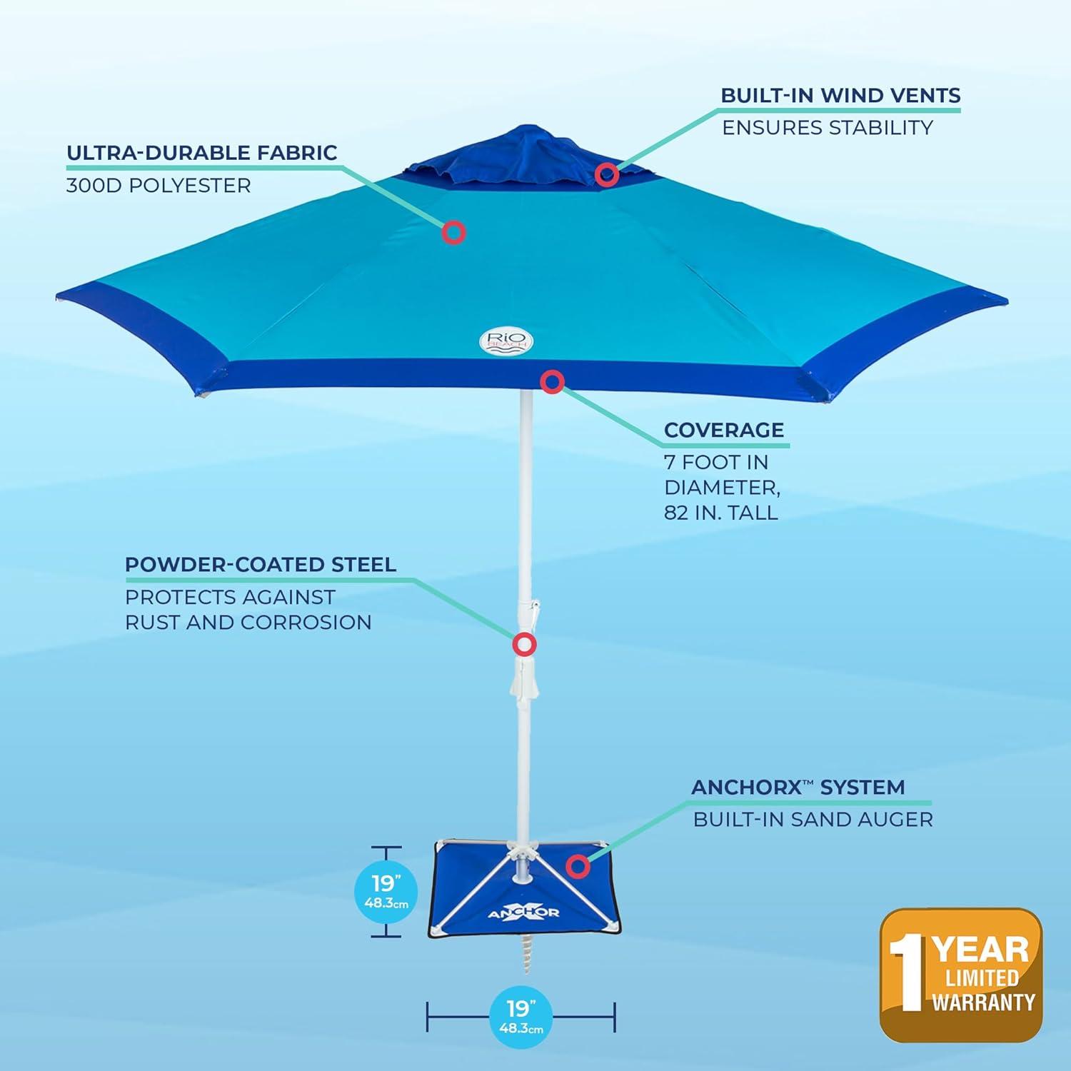 Rio Beach 7 ft. Blue and Turquoise Market Umbrella with Anchor