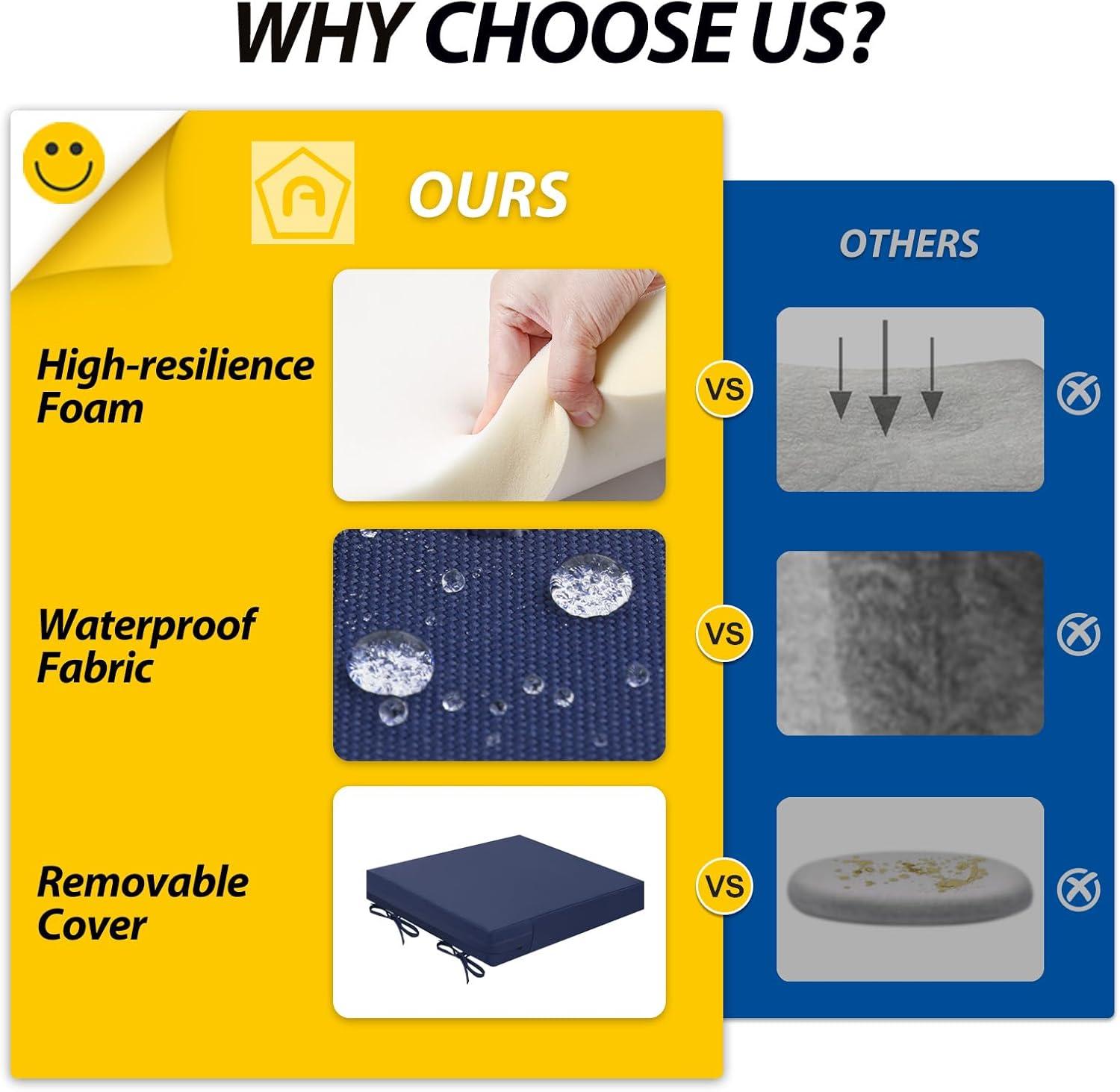 18 in. x 18 in. x 2 in. Outdoor Square Dining Chair Seat Cushion for Patio Furniture, Navy Blue (2-Pack)