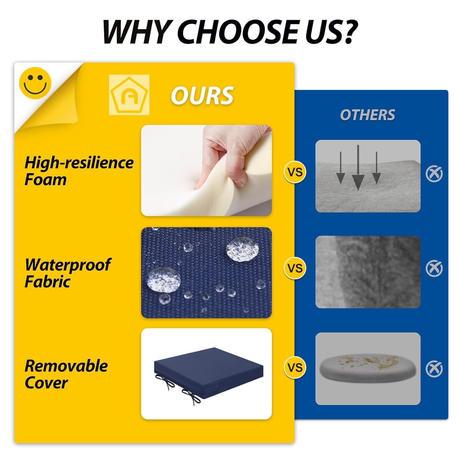 18 in. x 18 in. x 2 in. Outdoor Square Dining Chair Seat Cushion for Patio Furniture, Navy Blue (2-Pack)