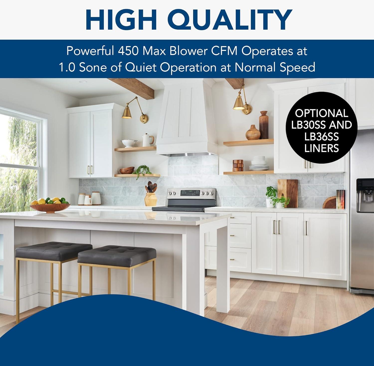 21",450 CFM, Power Pack Insert, With Voice Control