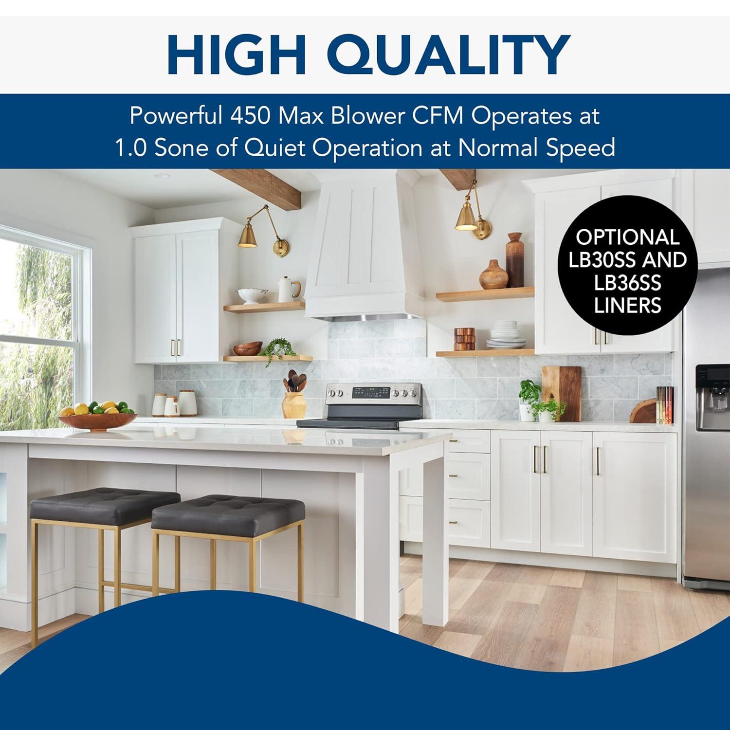 21",450 CFM, Power Pack Insert, With Voice Control