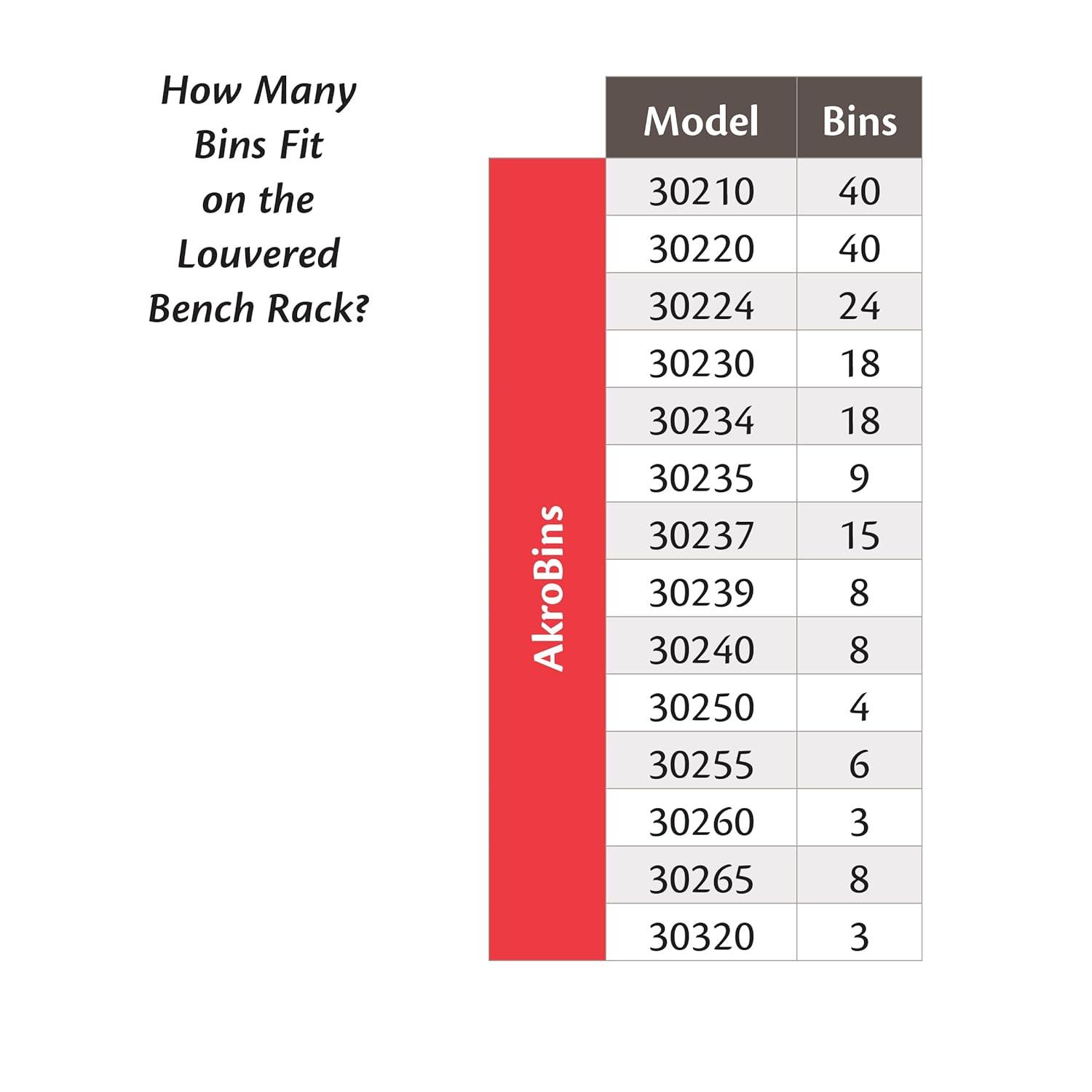 36-Inch Gray Powder Coated Steel Louvered Bench Rack