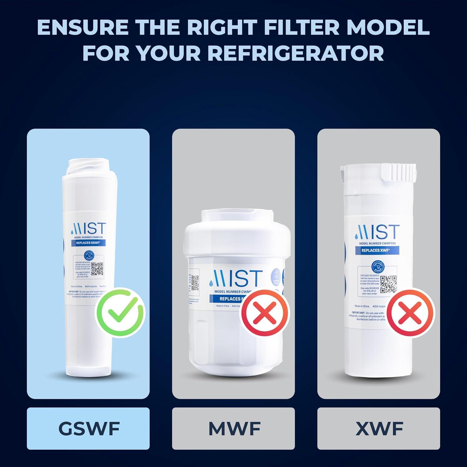 Mist GSWF Compatible with GE GSWFDS, 100749-C,100810/a Refrigerator Water Filter (3pk): Carbon, White, Fridge Accessory