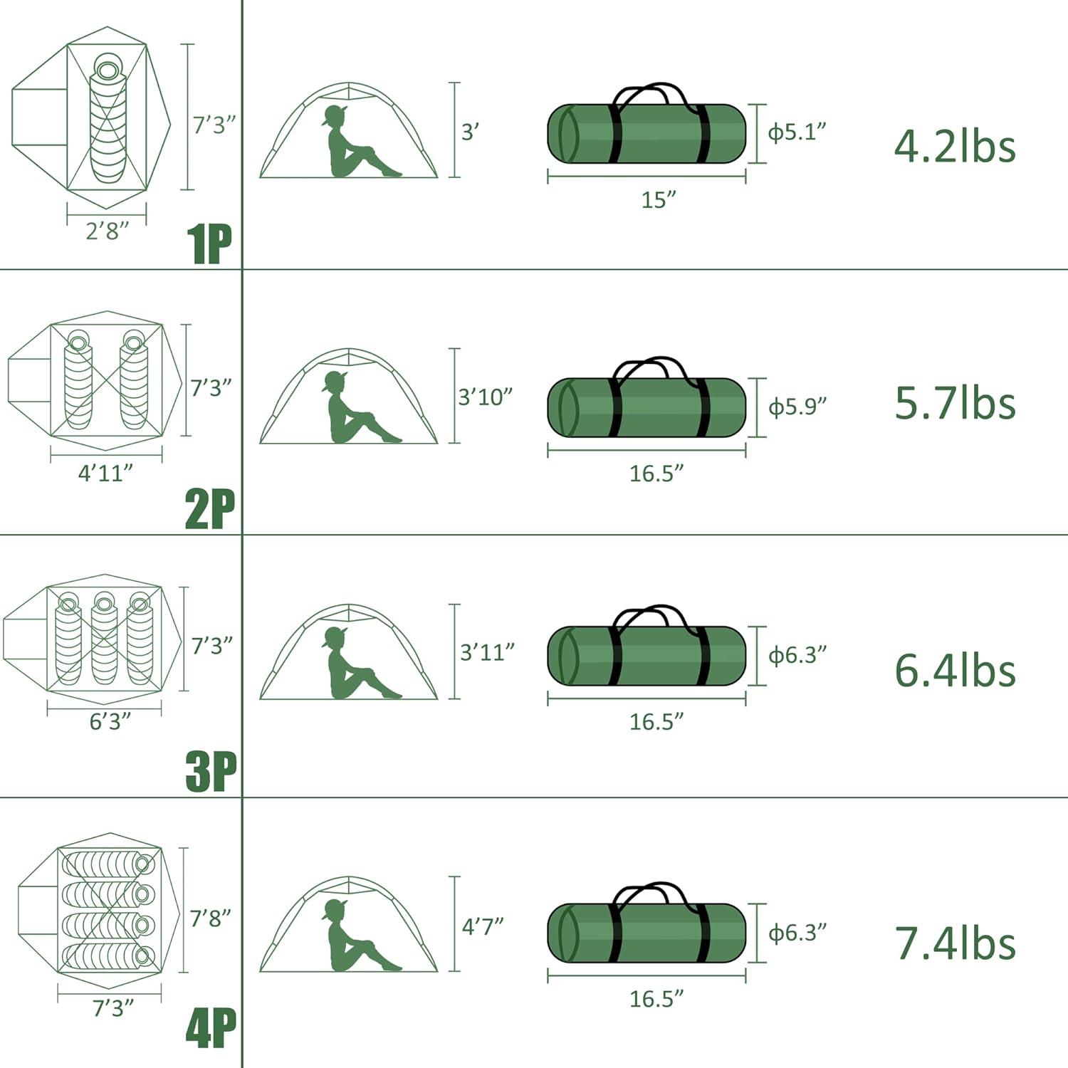 Green Ultralight 4-Person Aluminum Camping Tent with Vestibule