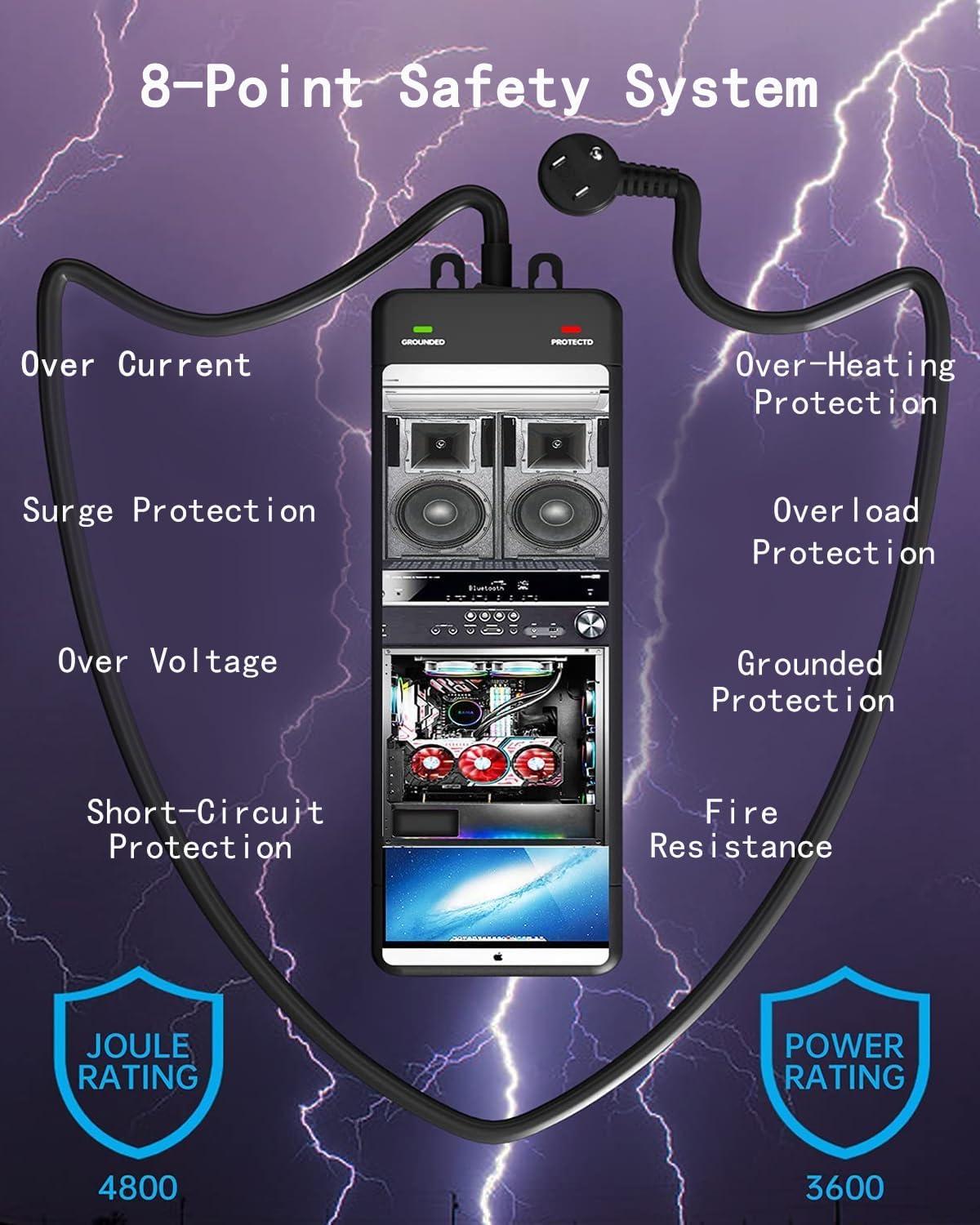 Surge Protector Power Strip 10 ft Cord Heavy Duty High Joules Surge Protection (4800J),18AC,4 USB Ports (2A+2C PD20W Total 37W),1875W 15A,for Commercial,Industrial,Office,Home,College,Black
