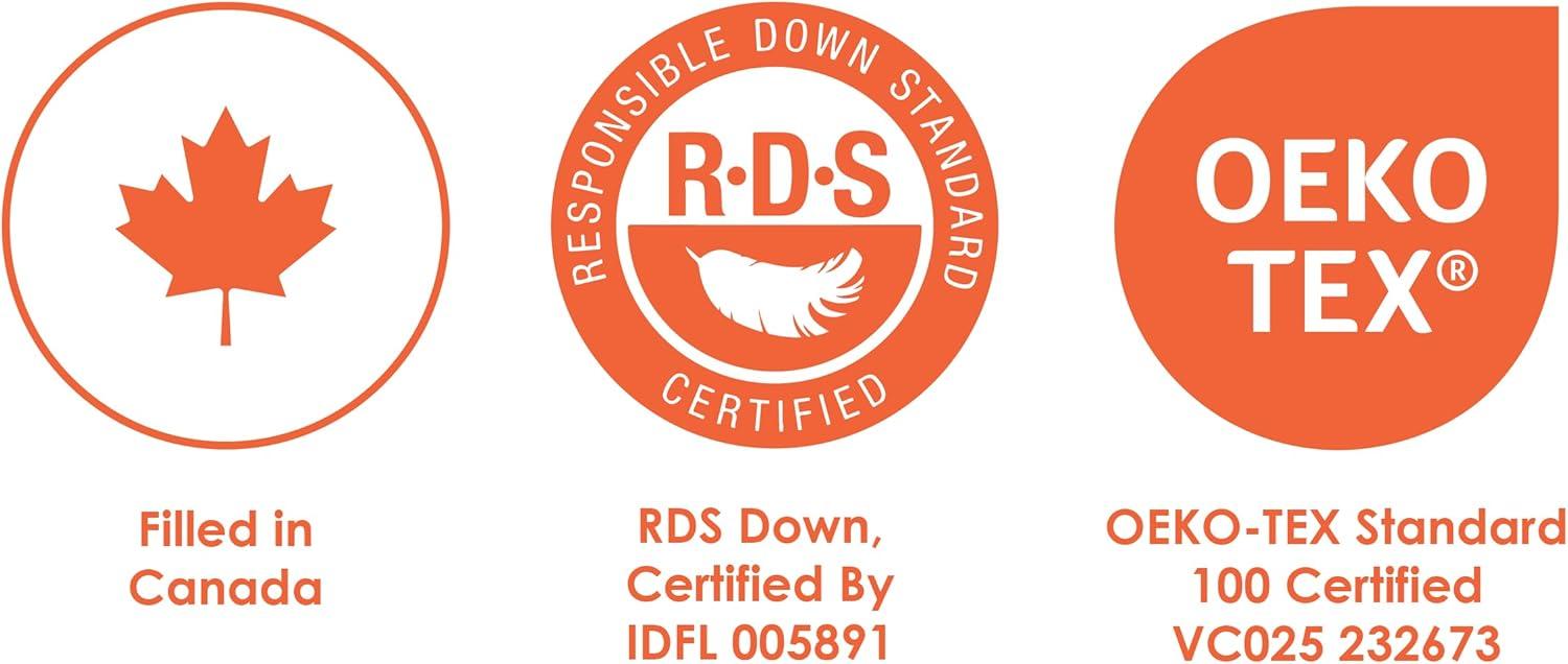 Canadian Down & Feather Company - 625 Loft White Down Pillow, Medium Support - Standard Size