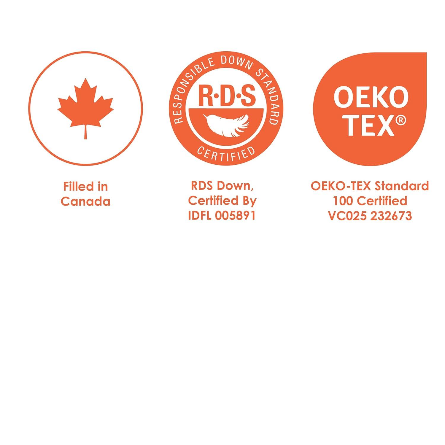 Canadian Down & Feather Company - 625 Loft White Down Pillow, Medium Support - Standard Size