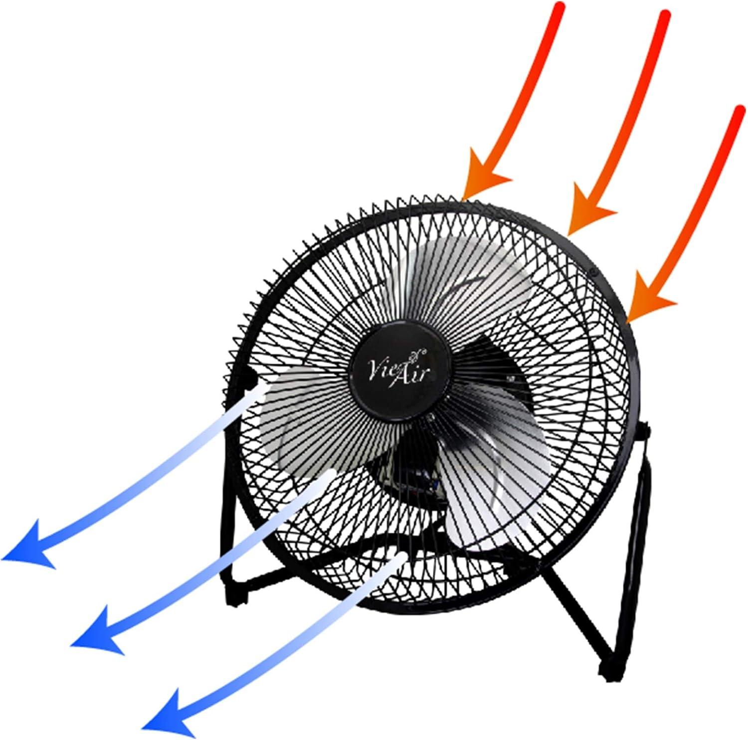 9" High Velocity Floor Fan