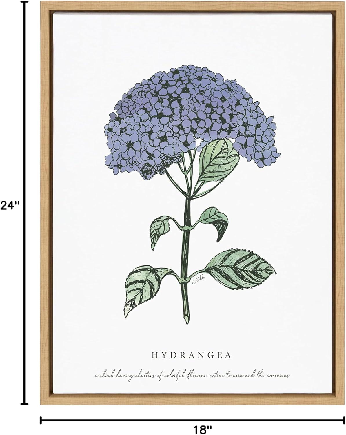 Kate and Laurel Sylvie Blooming Hydrangea Framed Canvas by Statement Goods