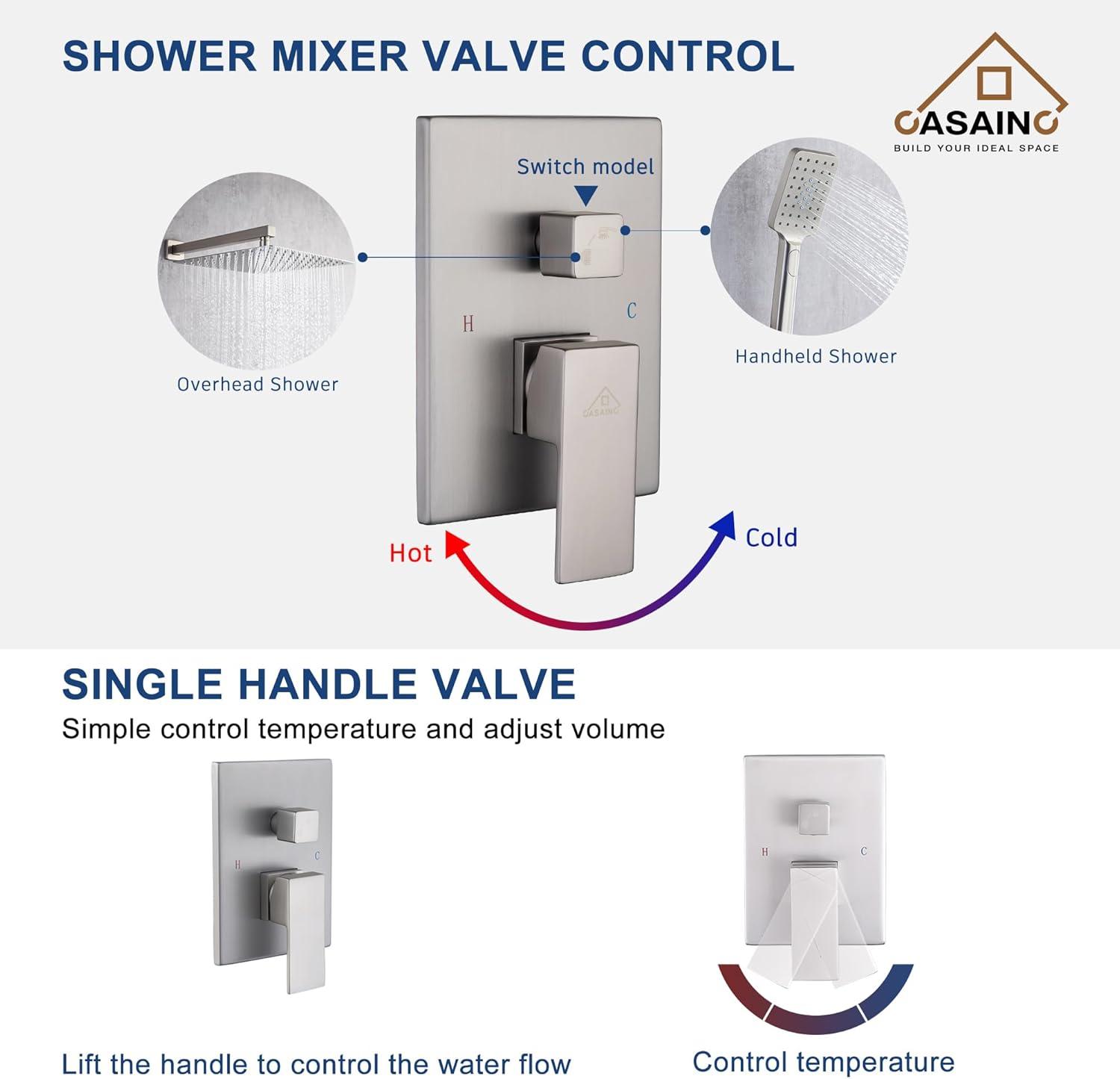 All-In-One Kit with Rough in-Valve