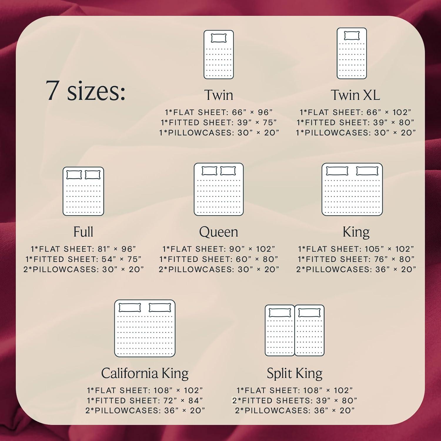 LuxClub 3 PC Burgundy King Silky Soft Cooling Deep Pocket Performance Sheet Set