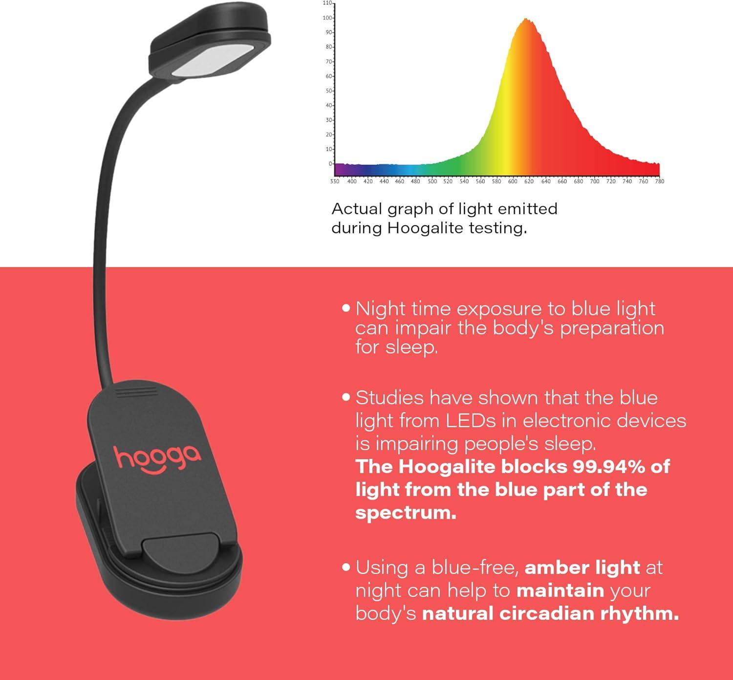 Hooga Book Light, Rechargeable Amber Dual Day and Night Modes, Amber 1600K Warm LEDs and 4000K White Light. Blue Blocking LEDs Prevent Eye Strain. Extra Long Battery Life.