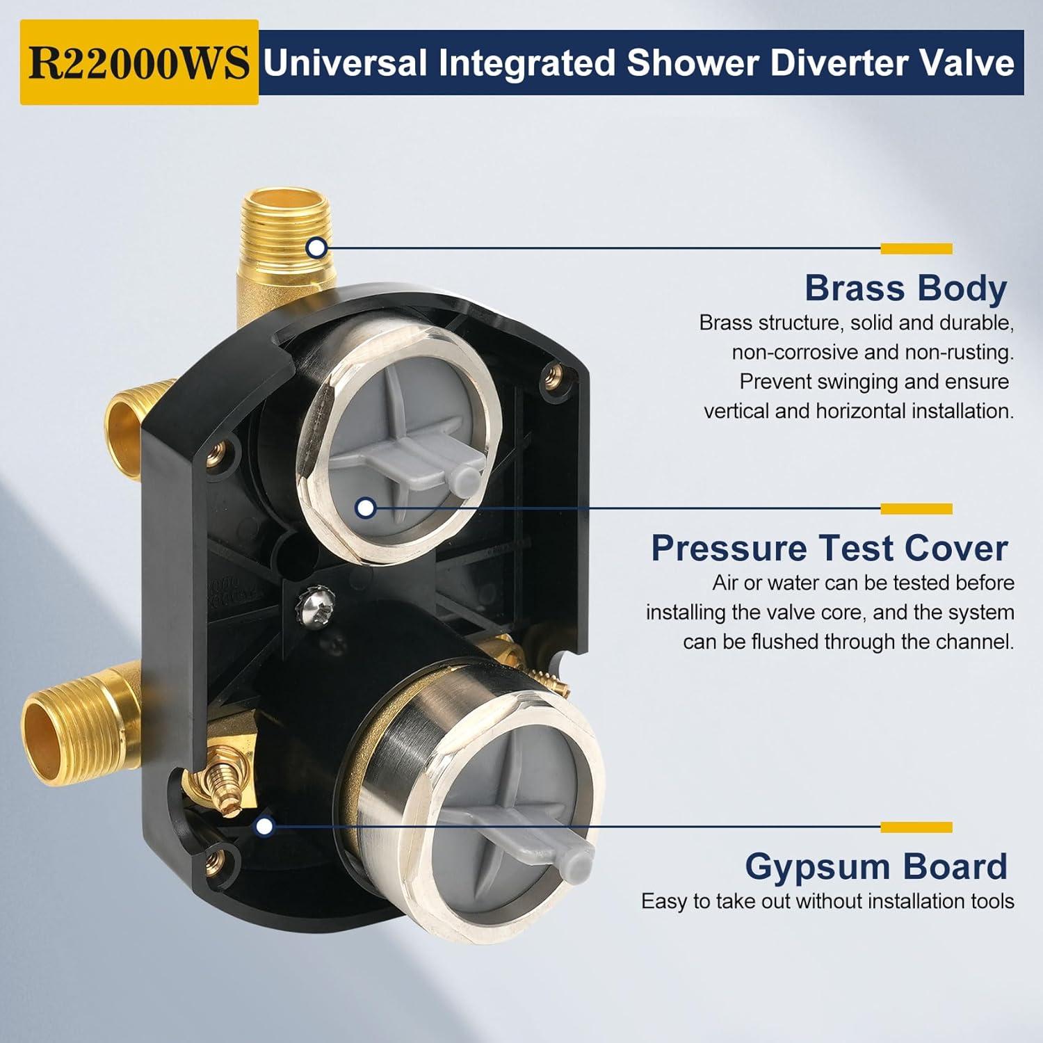 Multichoice Universal Volume Control Valve