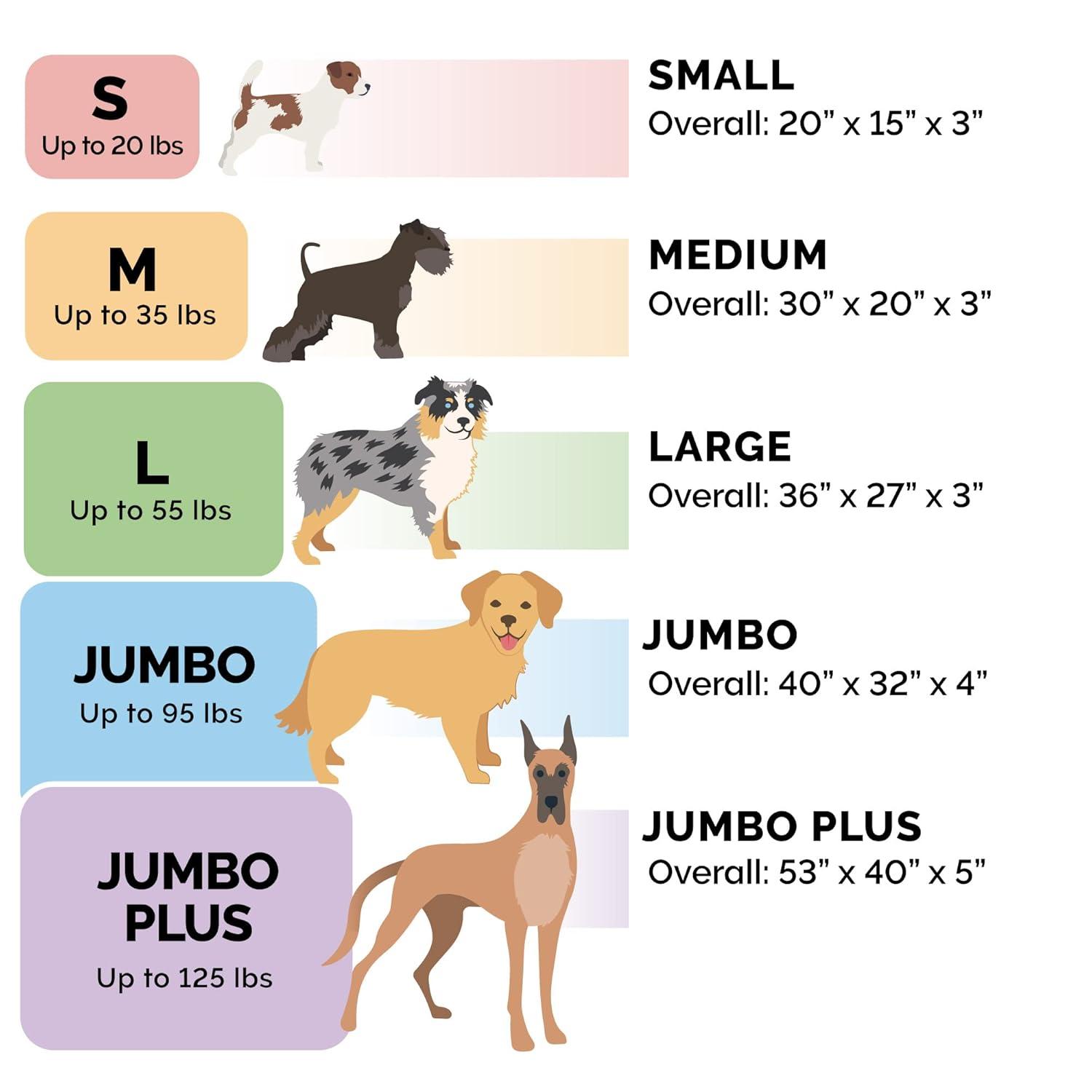 Ultra Plush Deluxe Orthopedic Foam Pet Bed Pillow