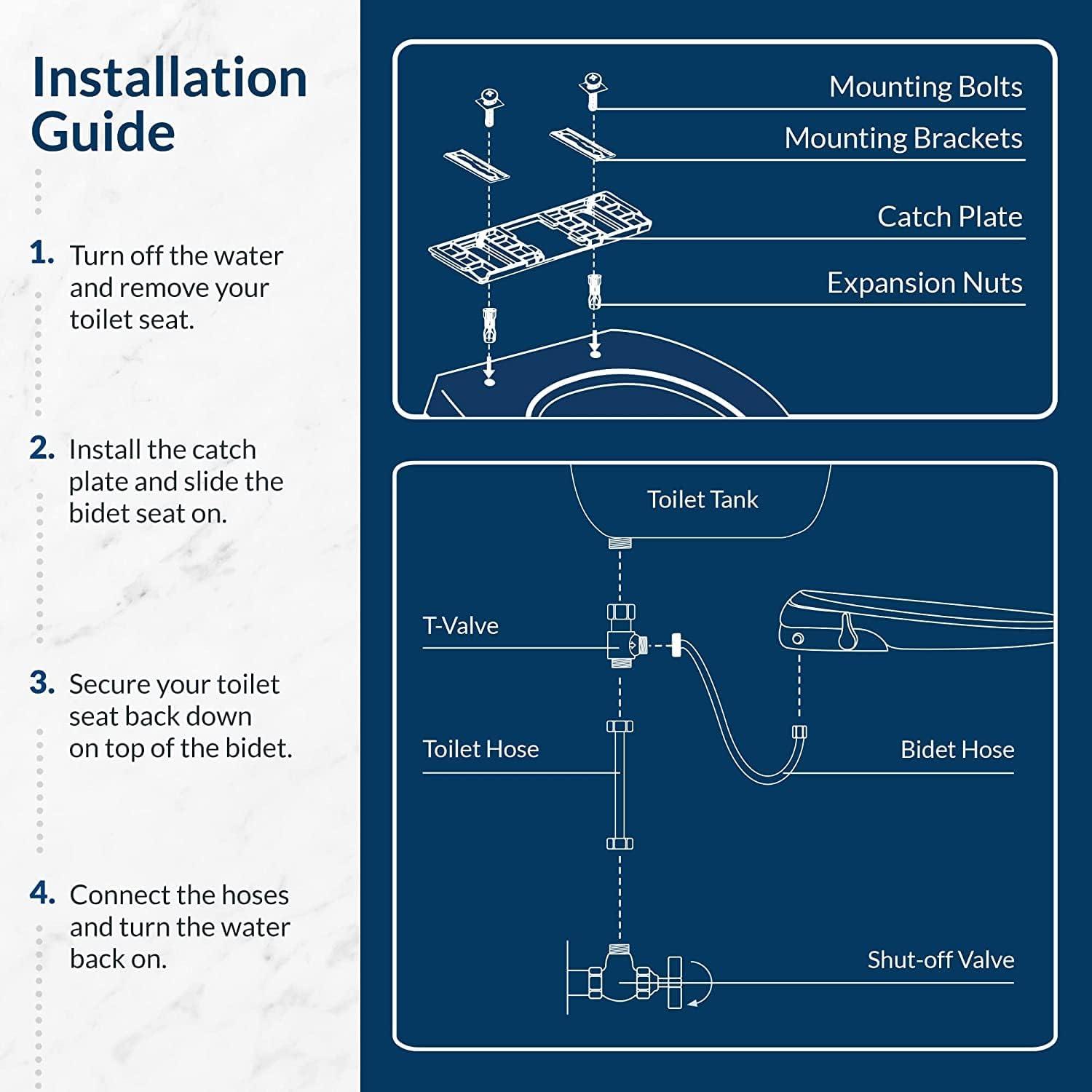 Slim Zero Round Toilet Seat Bidet