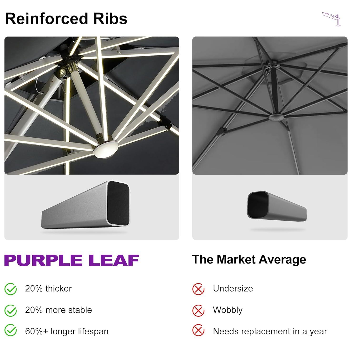 PURPLE LEAF 11FT Square Double Top Deluxe Solar Powered LED Patio Umbrella Outdoor Cantilever Umbrella, Gray