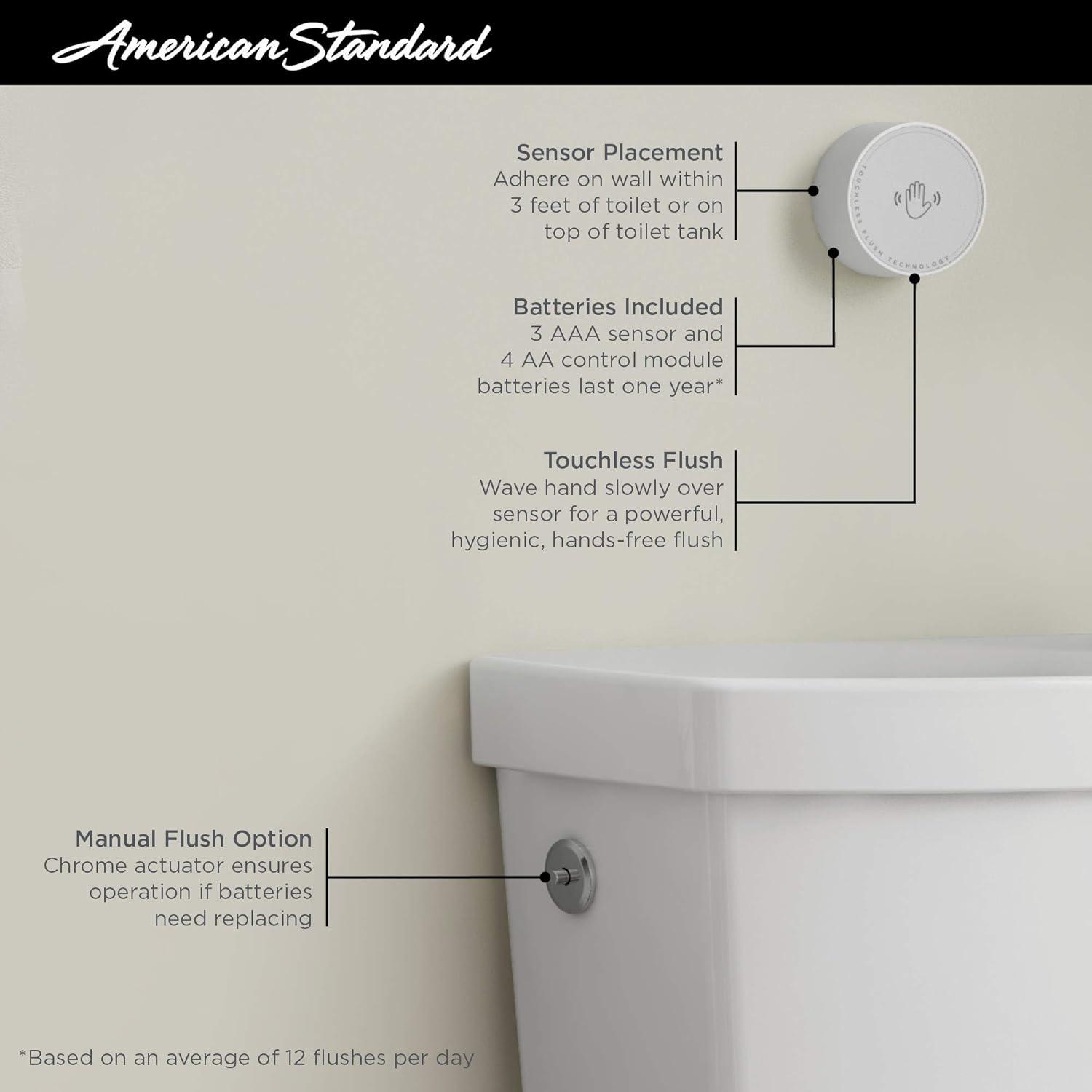 American Standard Cadet GPF Elongated Floor Mounted Toilet Tank (Seat Not Included)