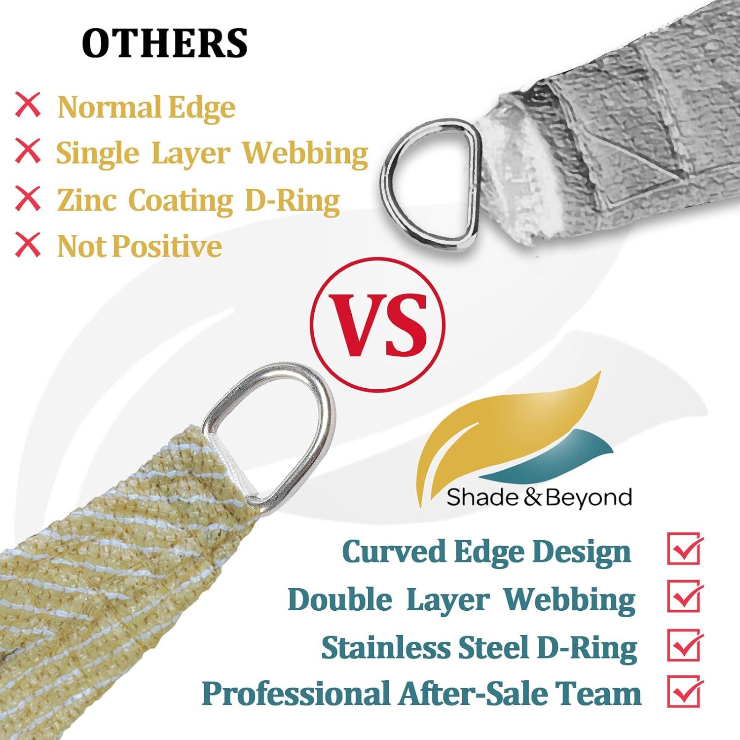 Backyard Expressions 12' Square Shade Sail