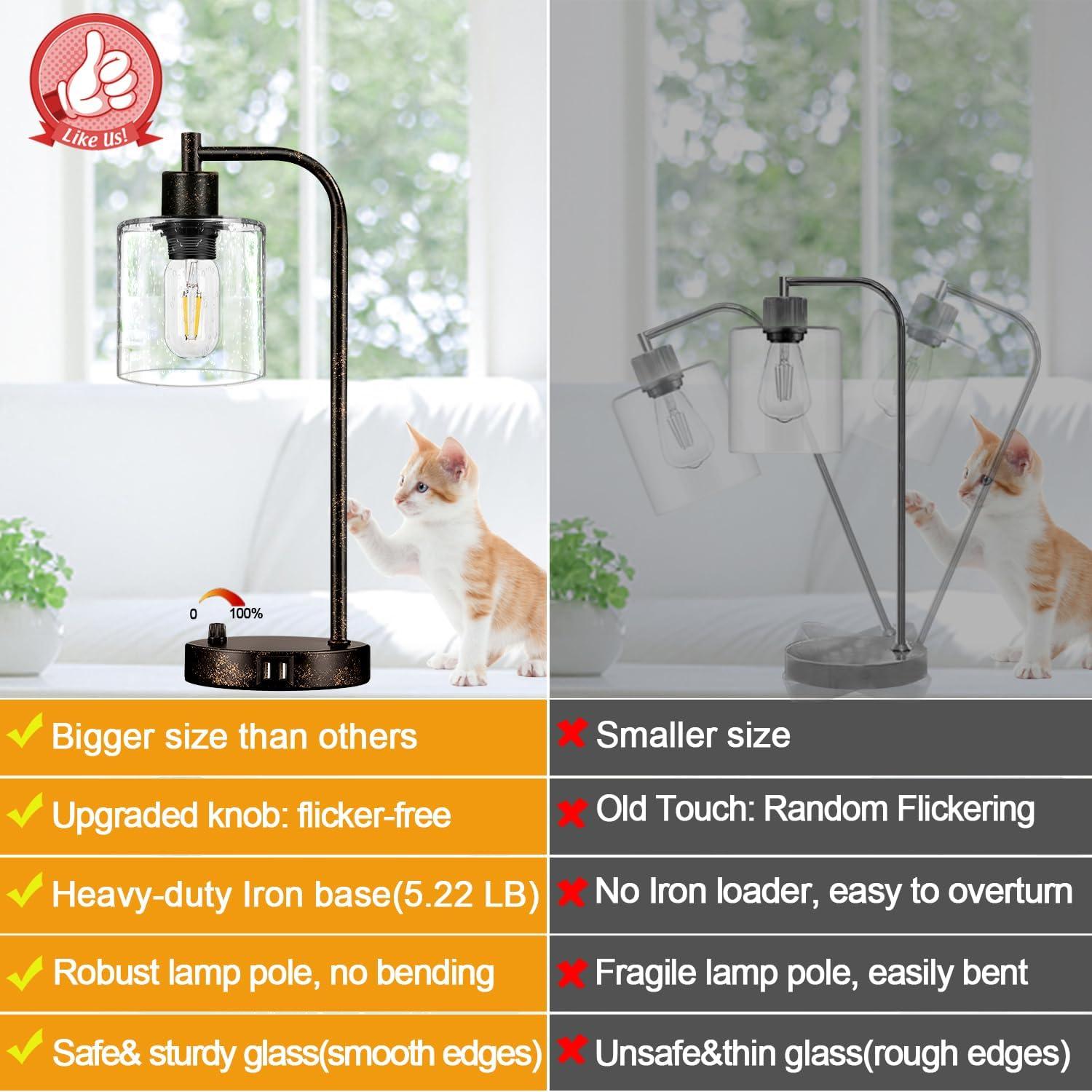 【Upgraded】Set of 2 Industrial Table Lamps with 2 USB Port, Fully Stepless Dimmable Bedside Lamps for Bedroom, Nightstand Desk Lamps with Glass Shade for Bedroom Living Room Office 2 LED Bulb Included