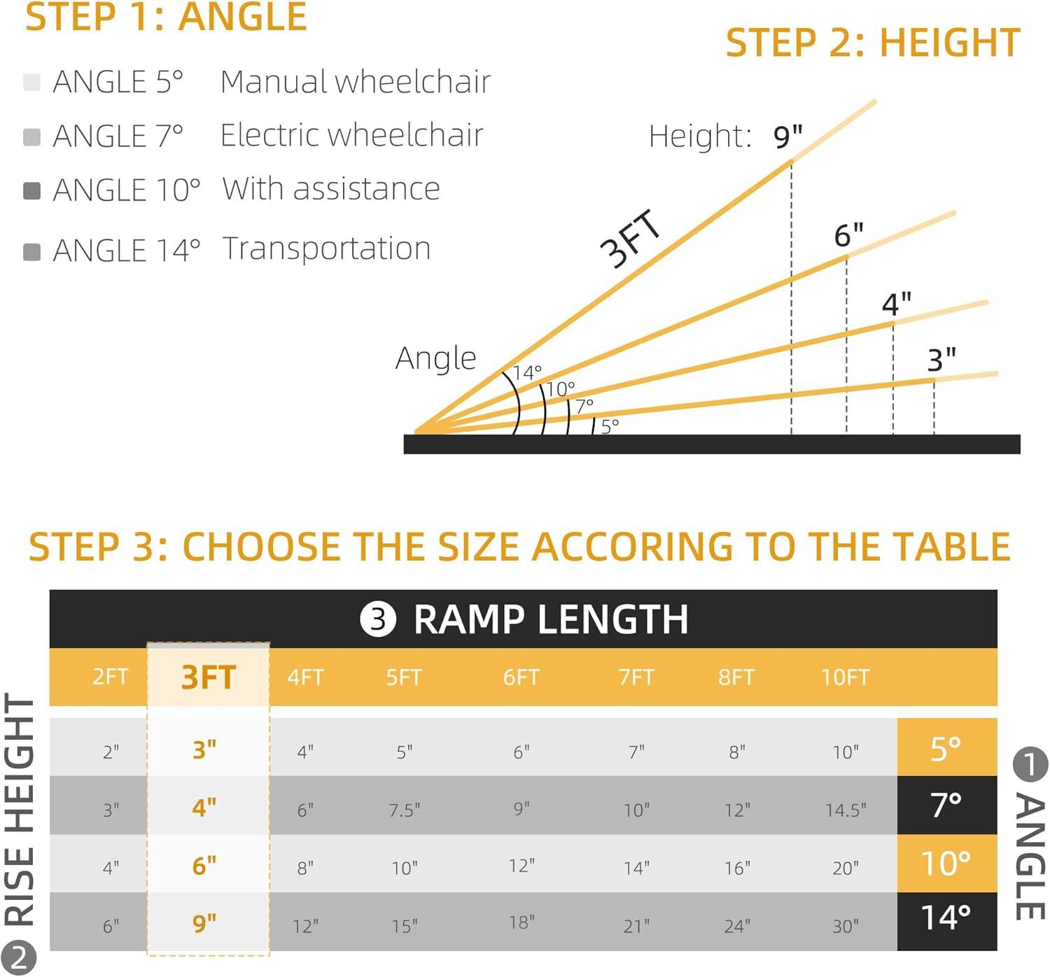 HOMCOM Folding Aluminum Wheelchair Ramp with Non-Slip Surface 600lbs Capacity